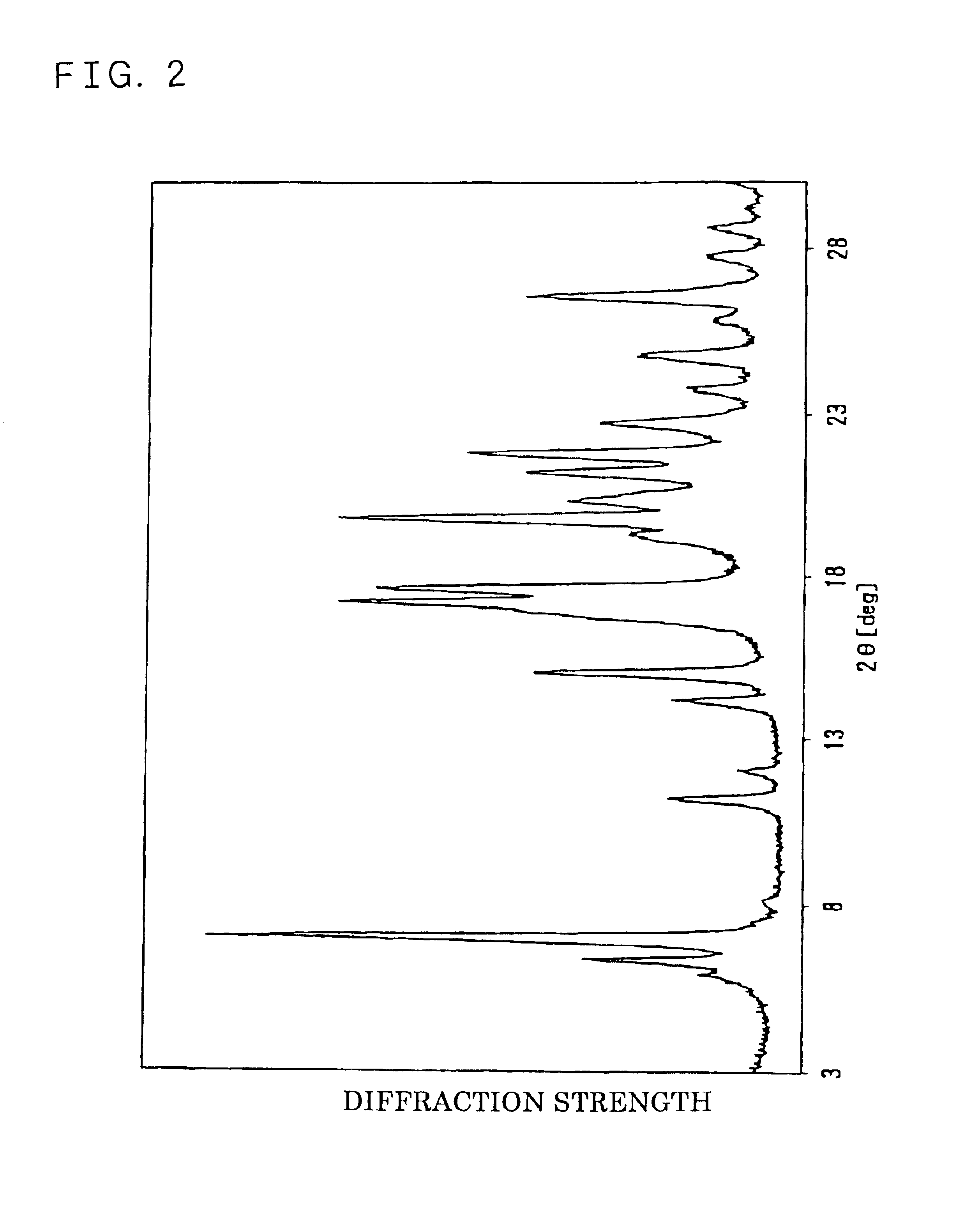 Aspartame derivative crystal and process for producing the same