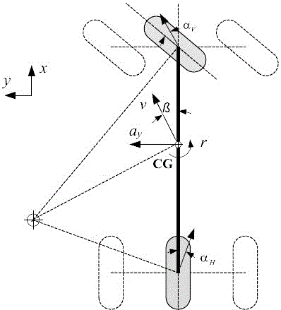 Fault detection method for vehicle crosswise power remote measurement and control system