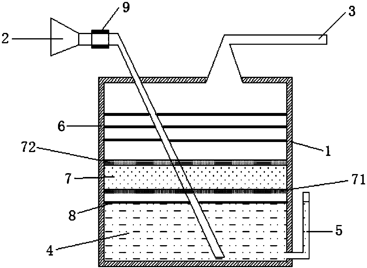 Air purifier