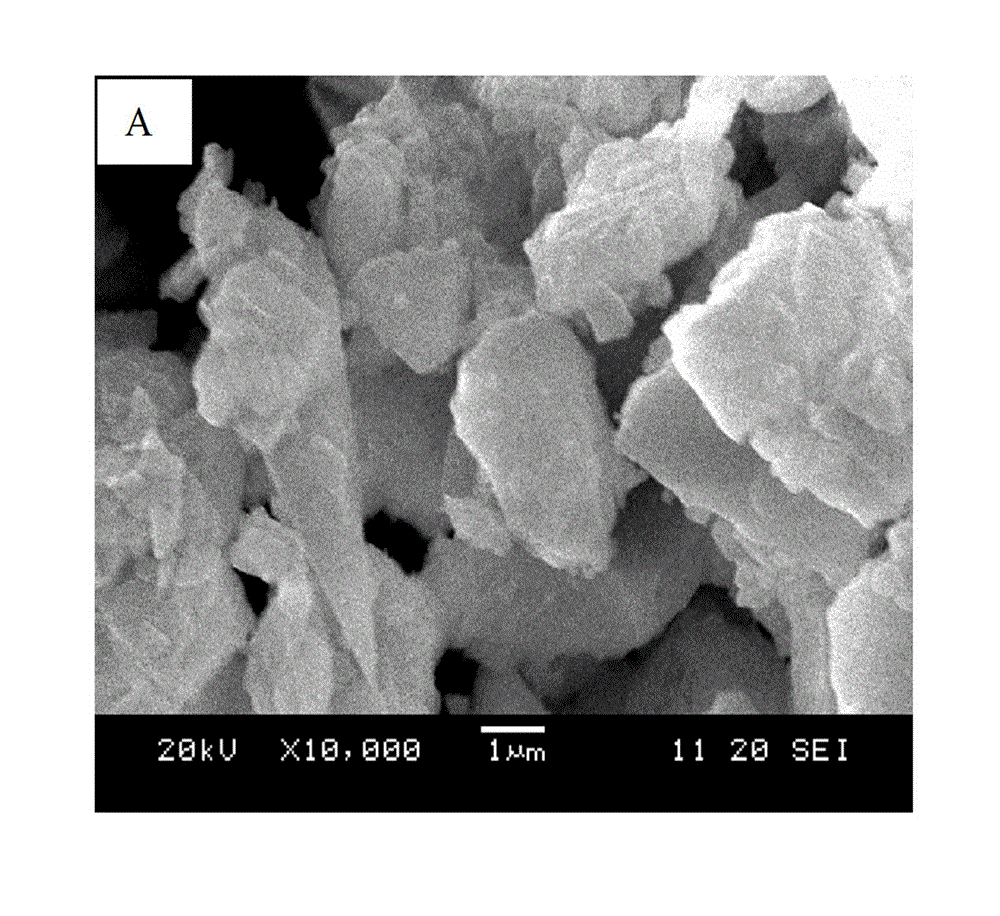 Borosilicate glass-spherical alumina low temperature co-fired ceramic green tape and preparation method thereof