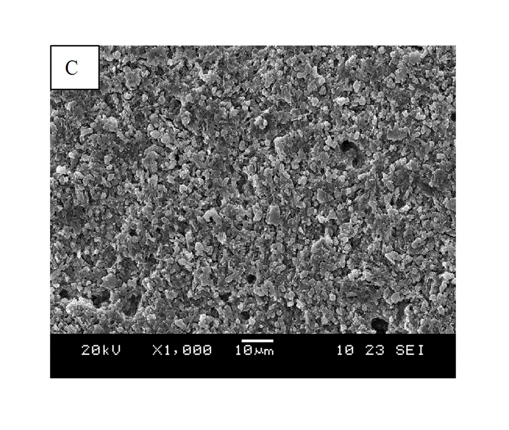 Borosilicate glass-spherical alumina low temperature co-fired ceramic green tape and preparation method thereof