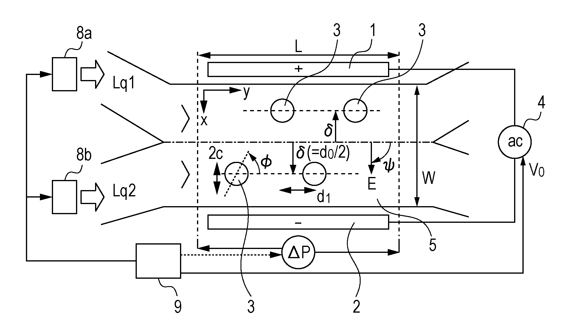 Liquid mixing apparatus