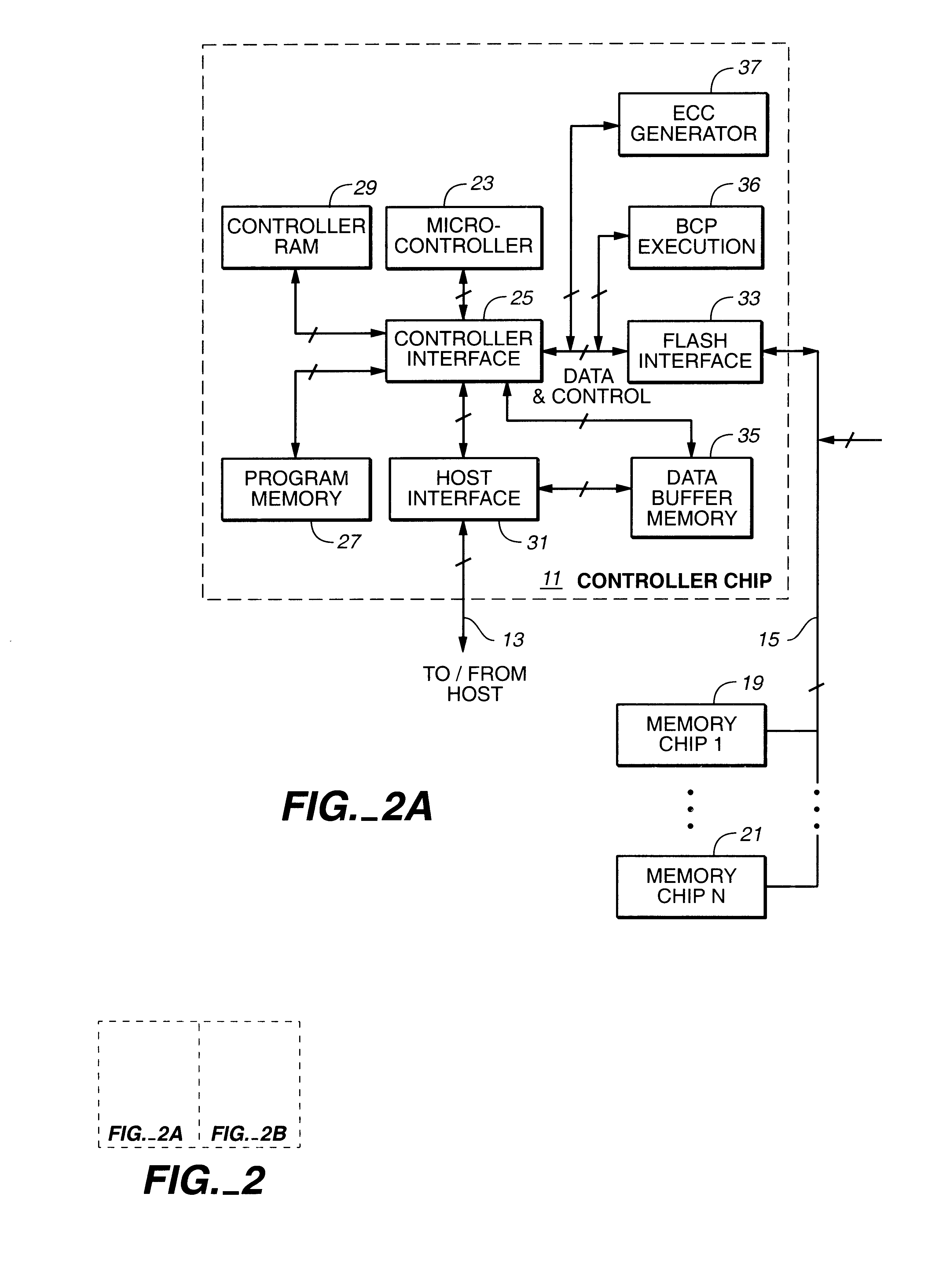 Method of reducing disturbs in non-volatile memory