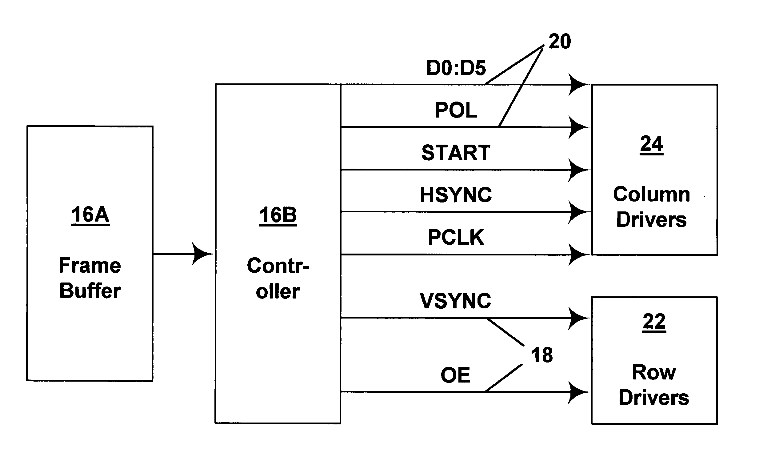 Methods for driving electro-optic displays