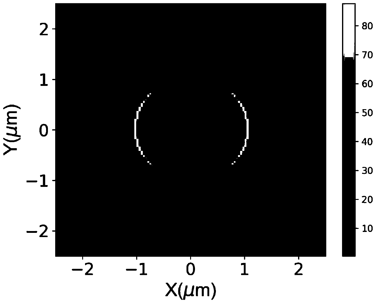 Terahertz switch and control method based on periodic graphene structure absorption characteristics