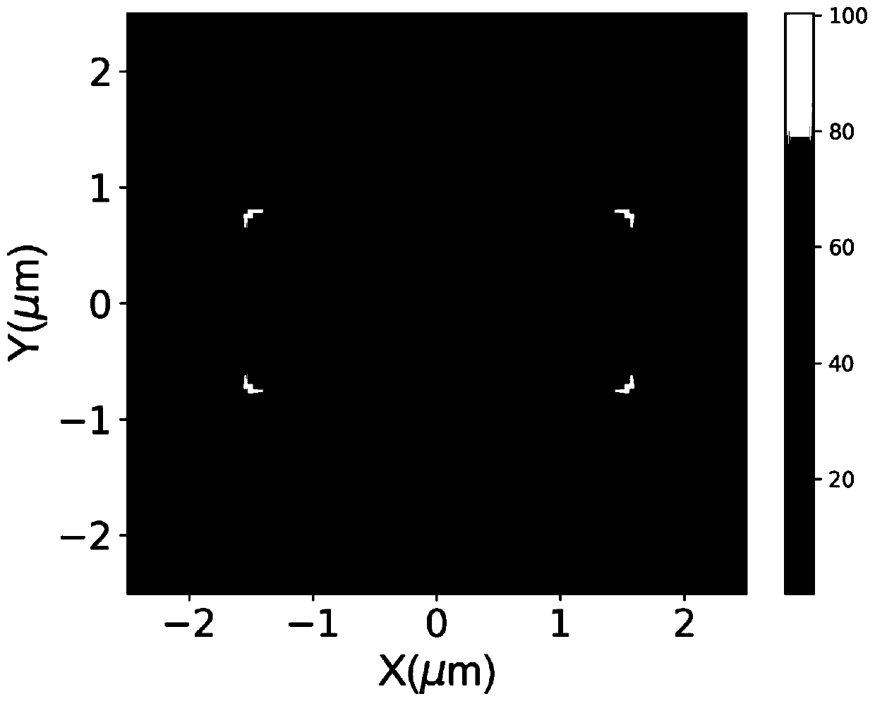 Terahertz switch and control method based on periodic graphene structure absorption characteristics