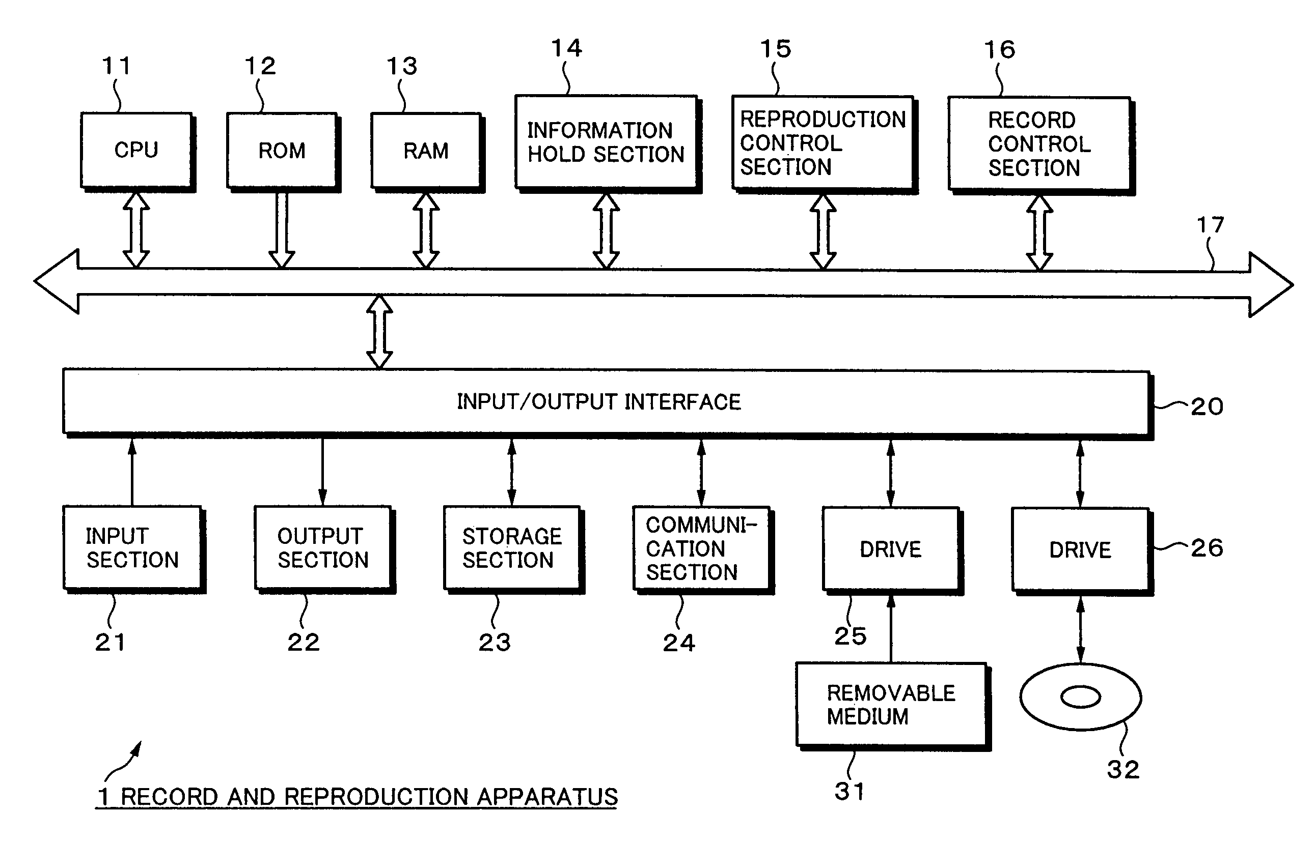 Information process apparatus and method, program, and record medium