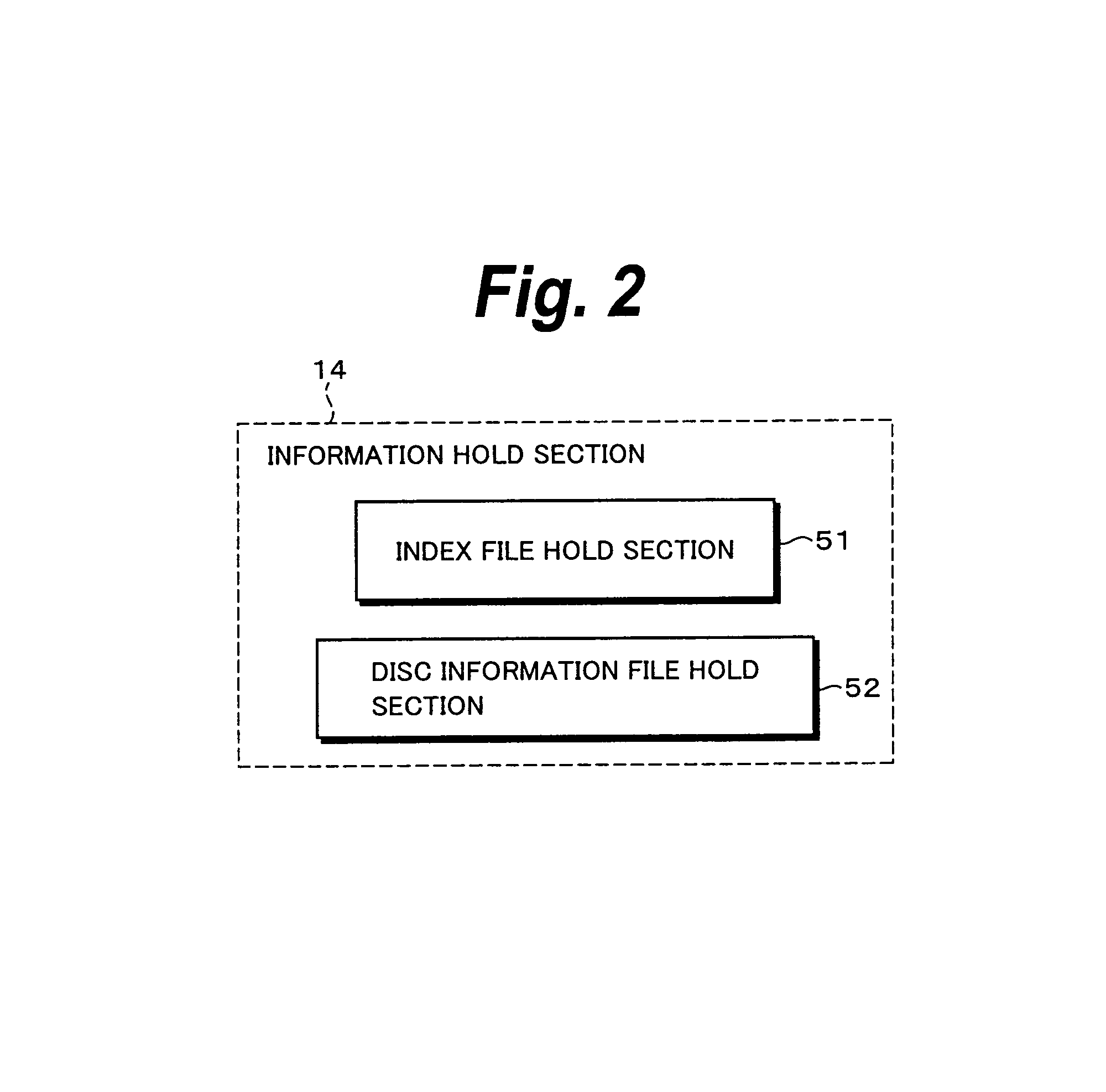 Information process apparatus and method, program, and record medium