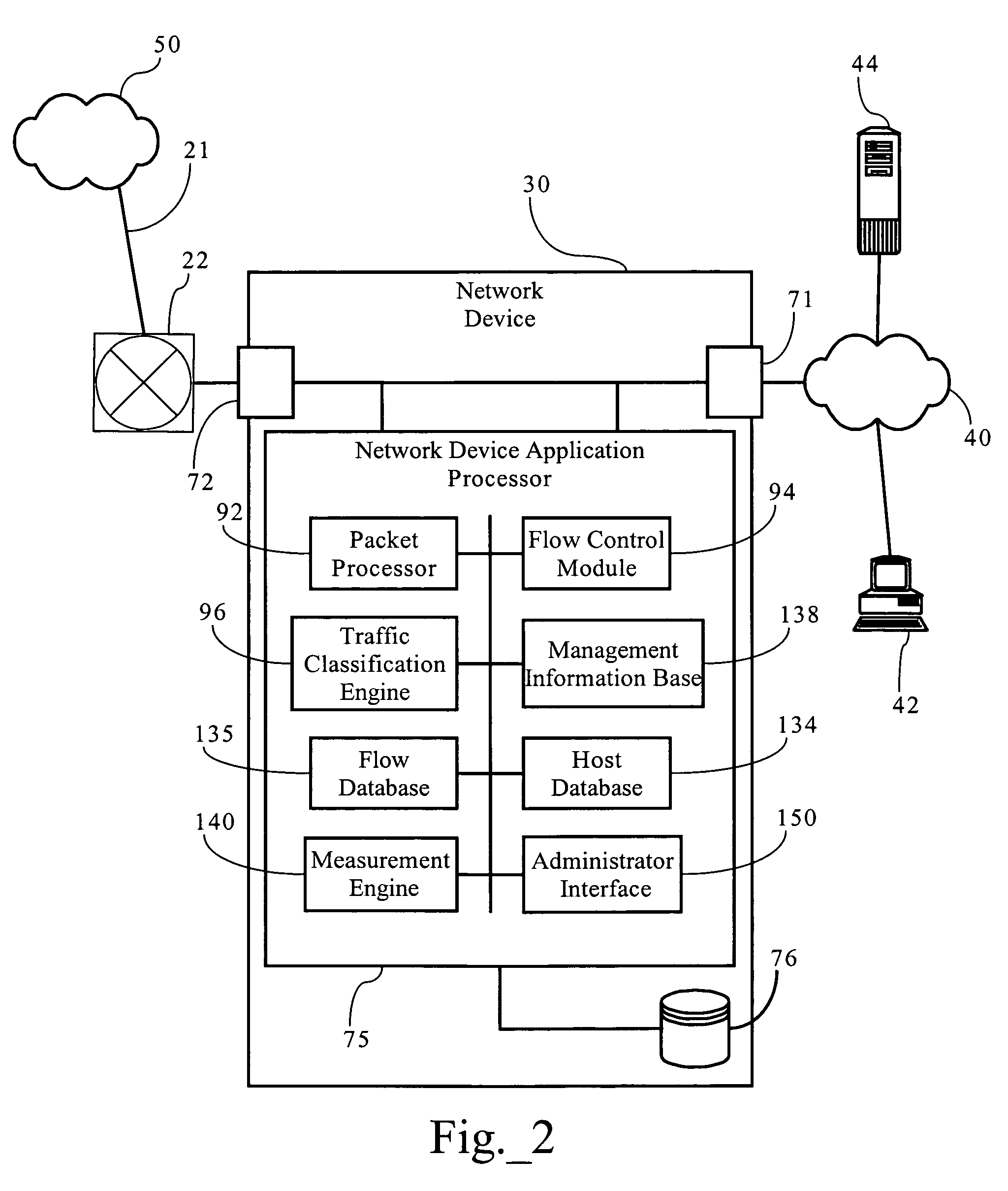 Classification and management of network traffic based on attributes orthogonal to explicit packet attributes