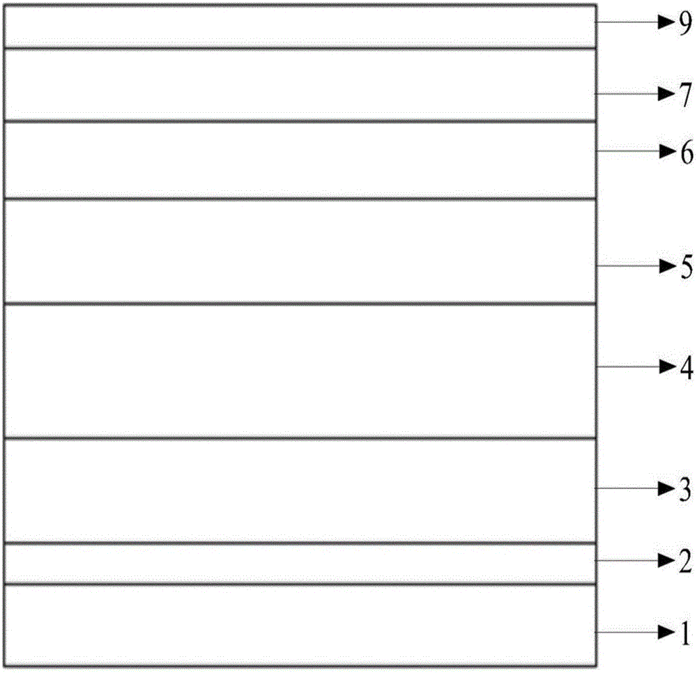 LED epitaxial structure and growth method therefor