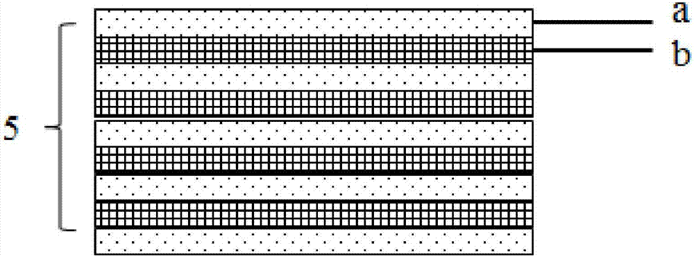 Ultraviolet LED epitaxial structure