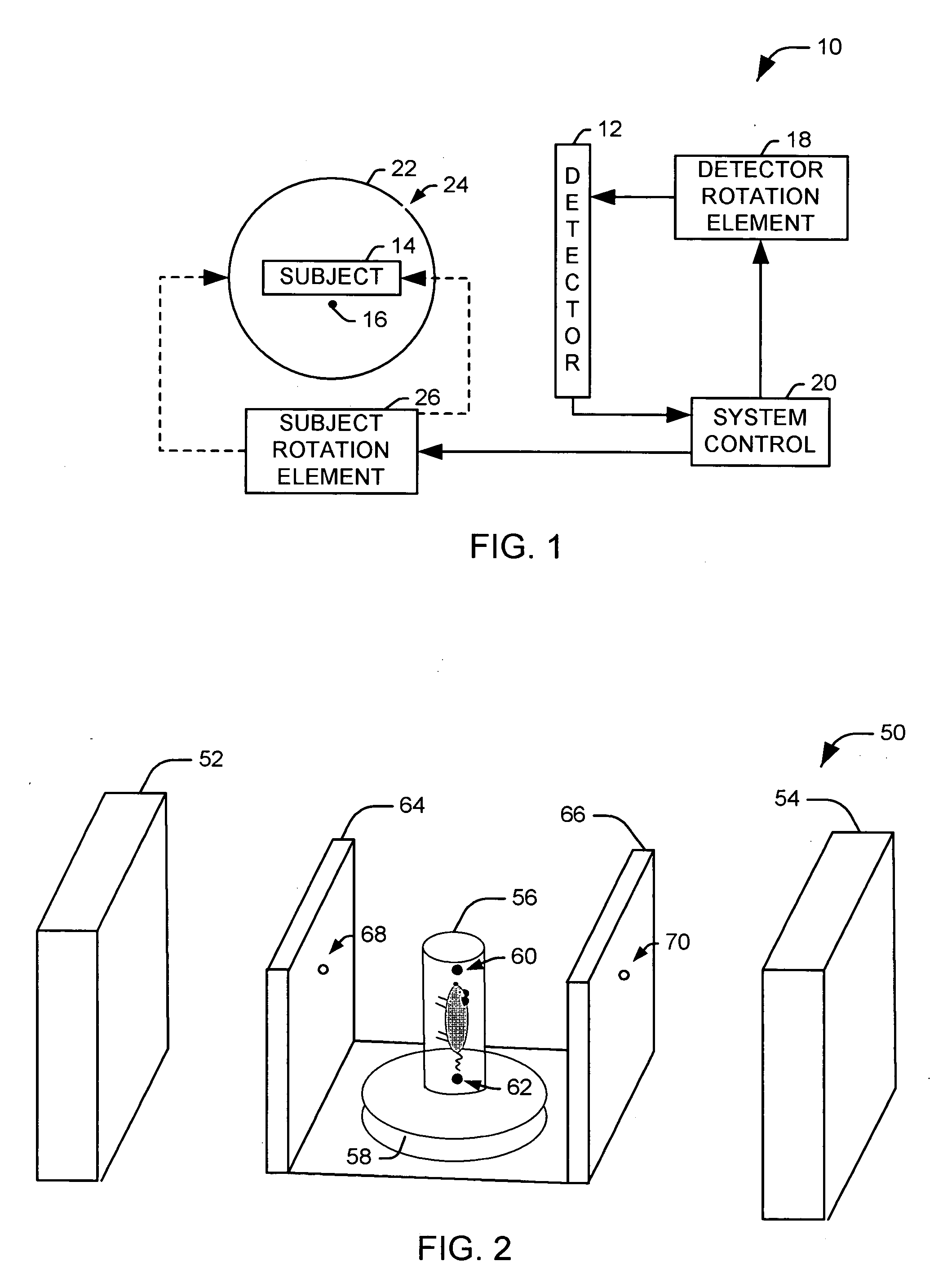 Non-invasive scanning device