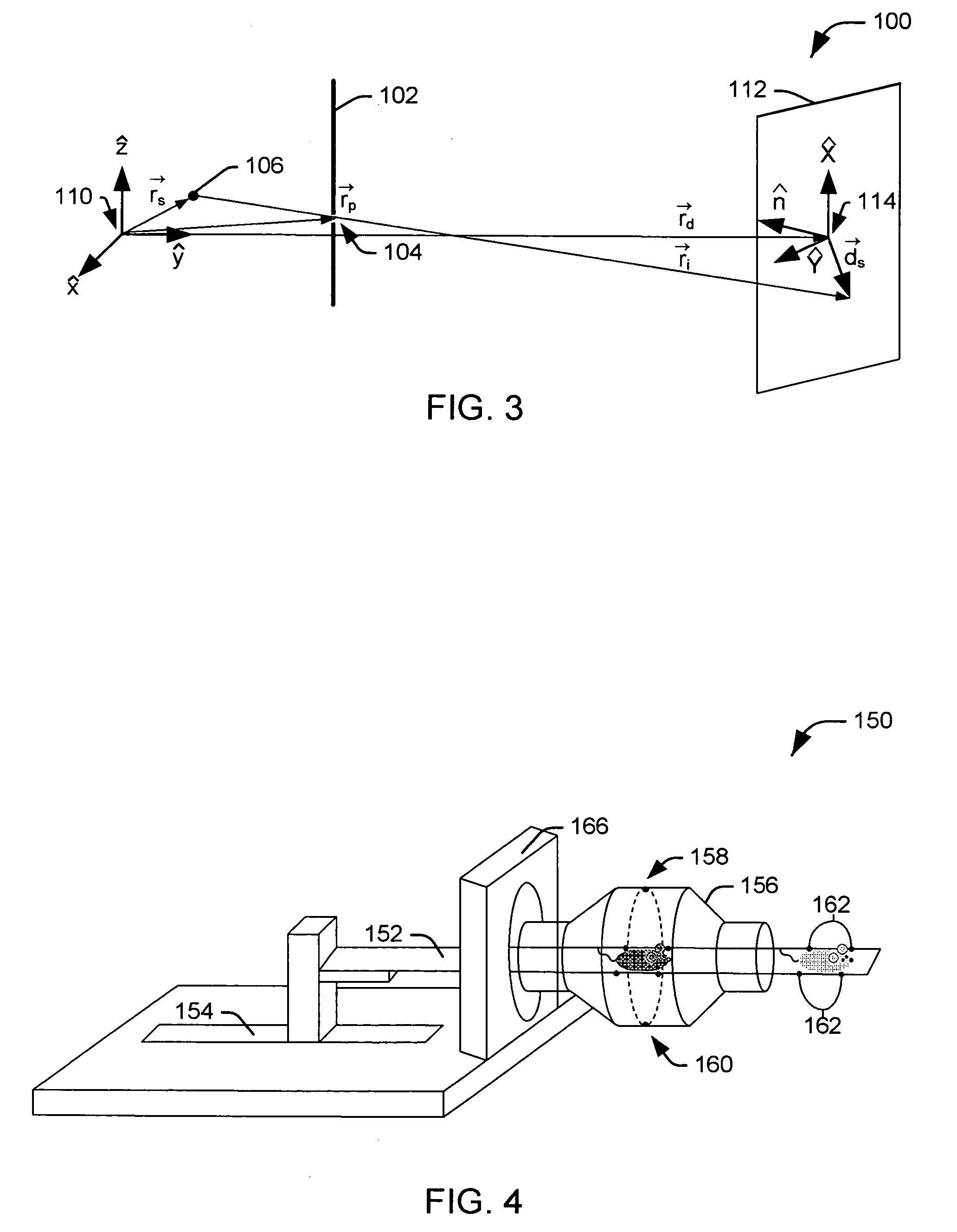 Non-invasive scanning device