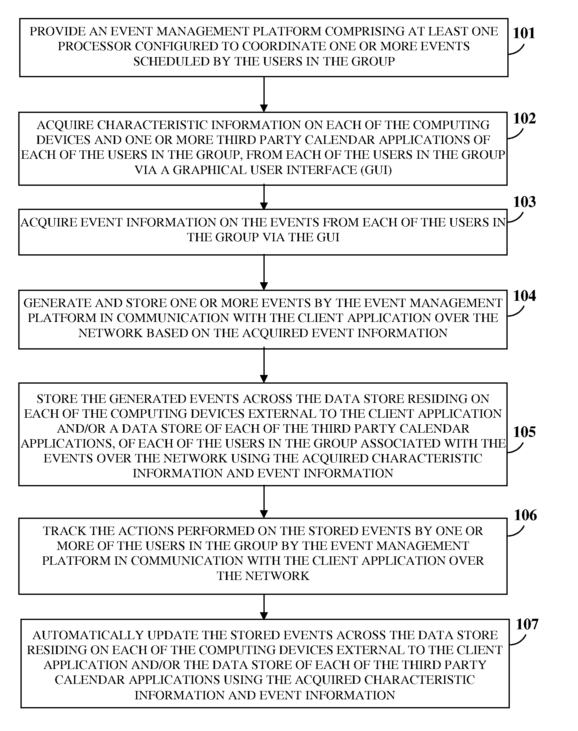 Unified Virtual Group Calendar System