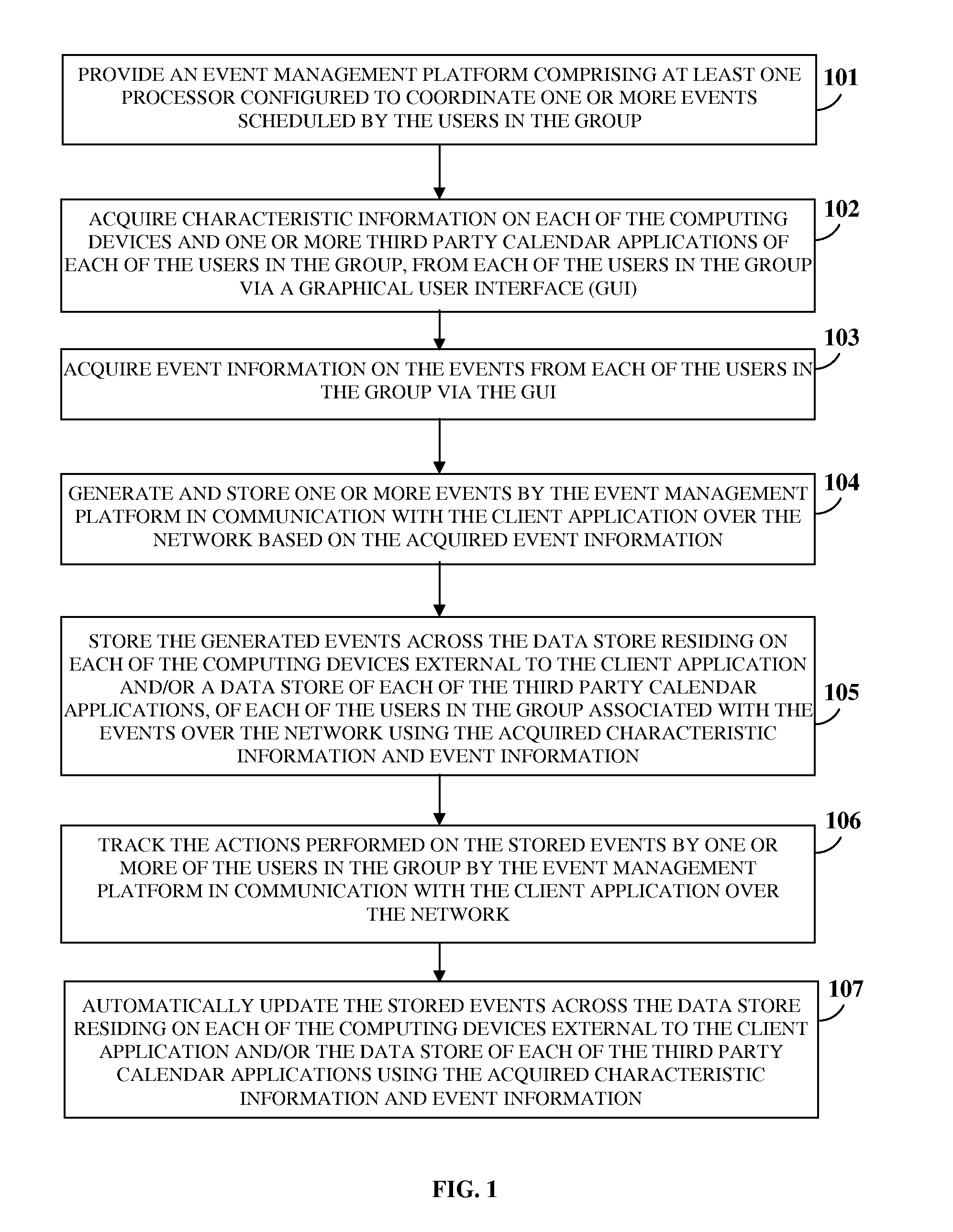 Unified Virtual Group Calendar System