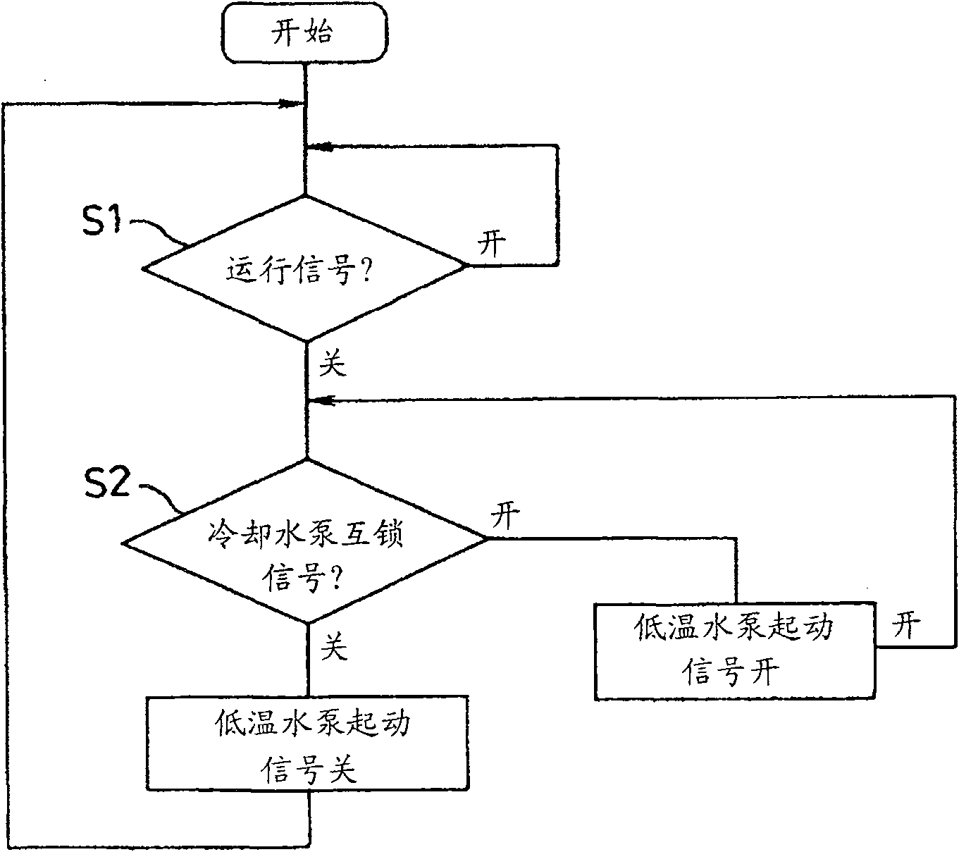 Absorption type refrigerator