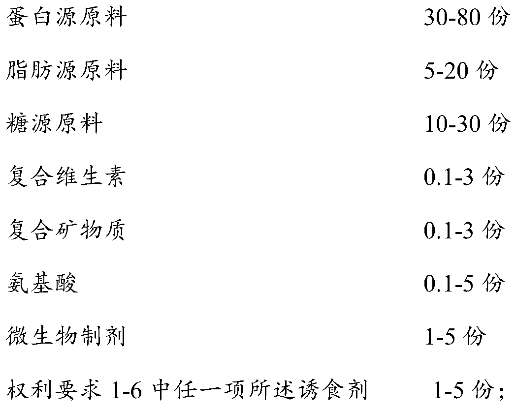 Attractant and feed containing attractant