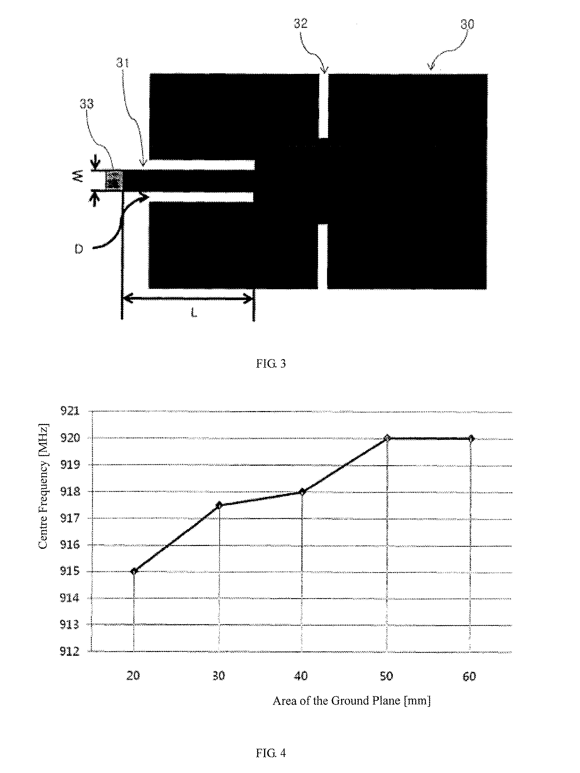 Miniaturized Radio-Frequency Identification Tag and Microstrip Patch Antenna Thereof