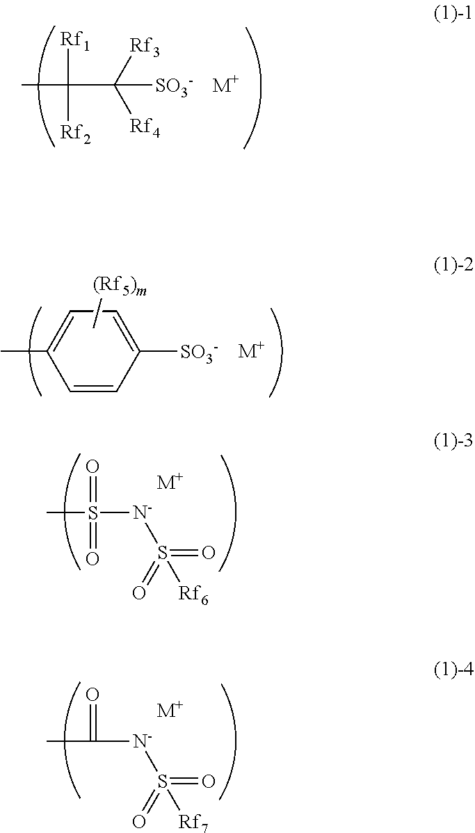 Bio-electrode composition, bio-electrode, and method for manufacturing bio-electrode