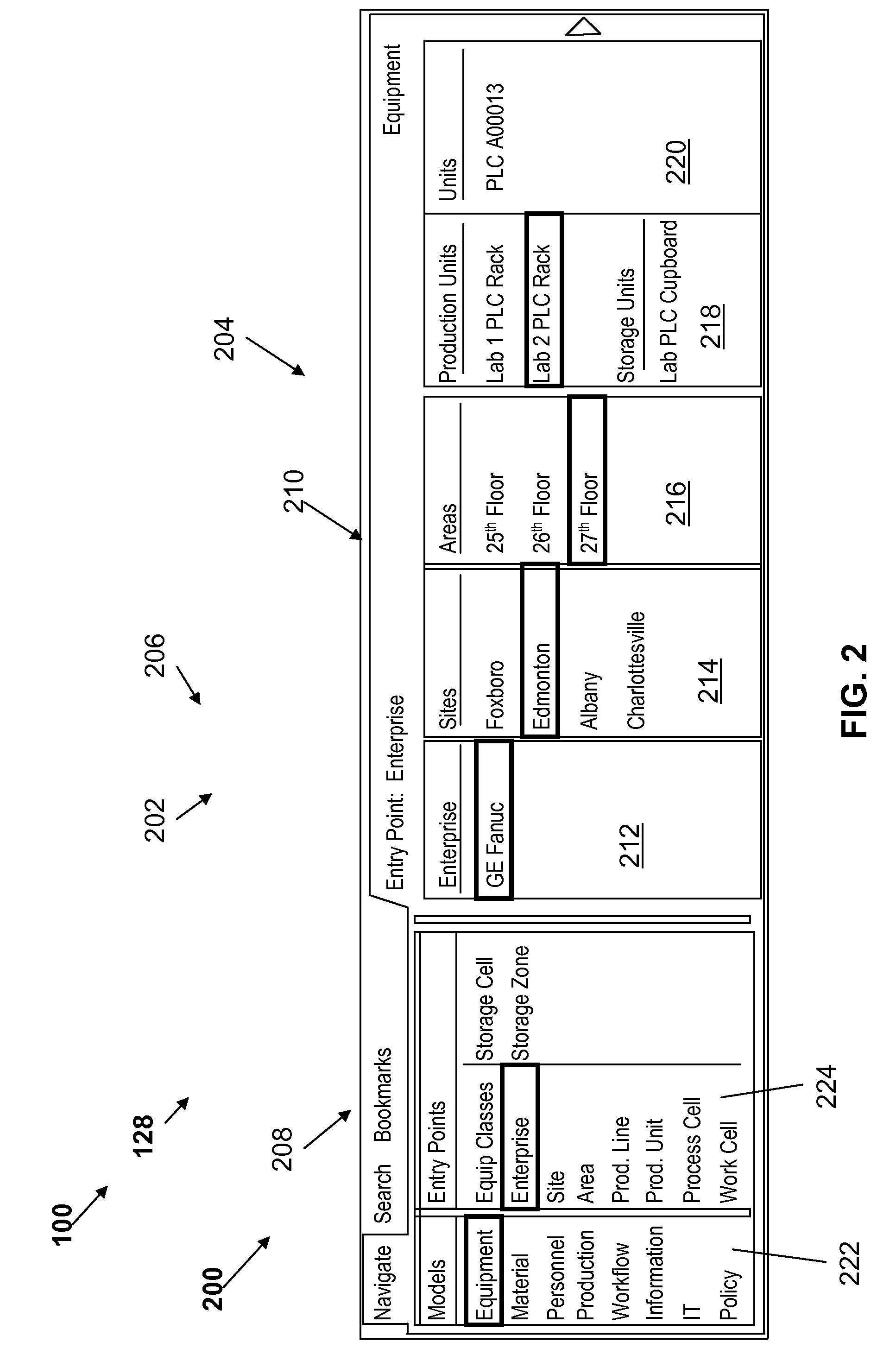 Hierarchical data models and methods for navigating same