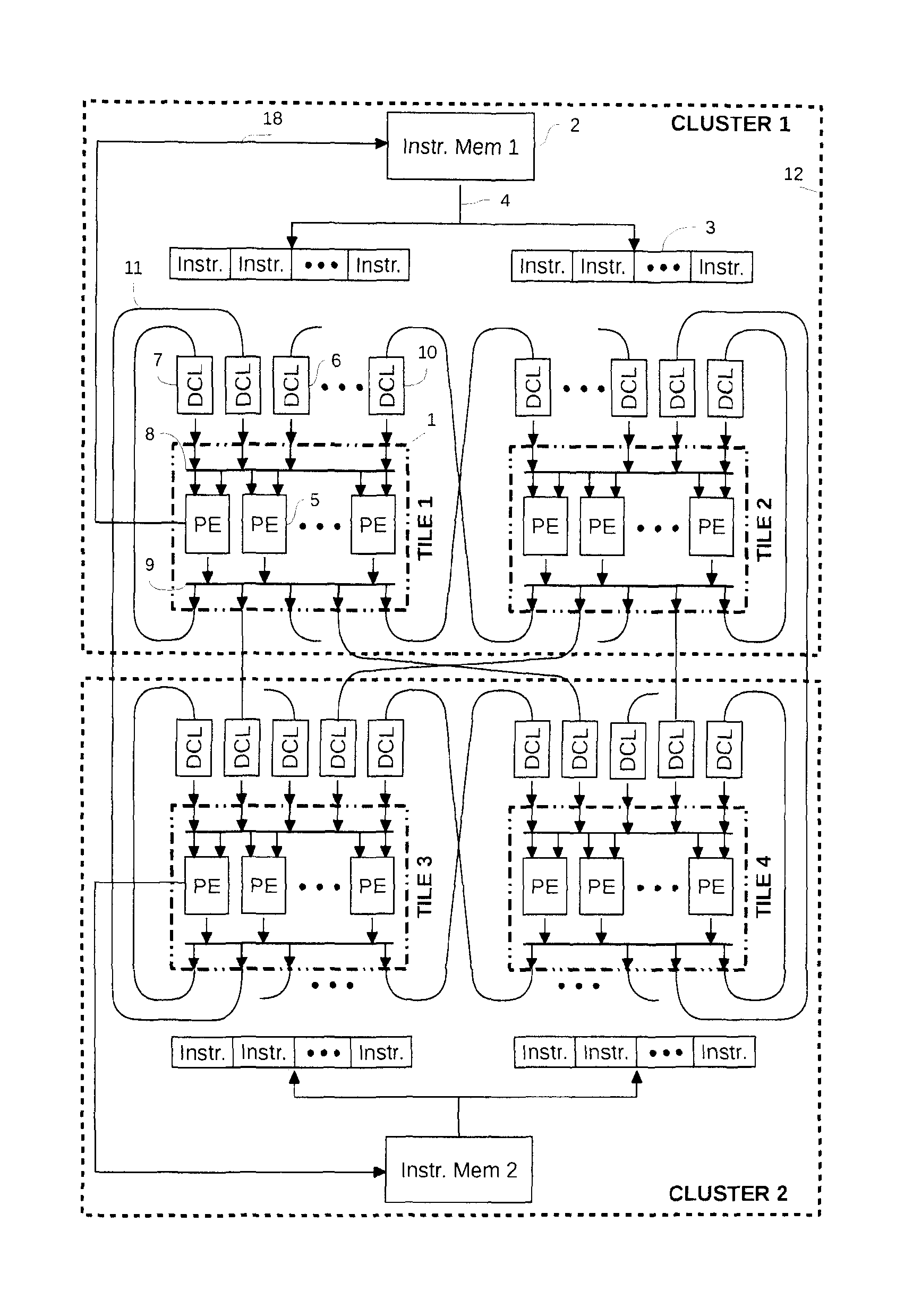 Tile-based processor architecture model for high-efficiency embedded homogeneous multicore platforms