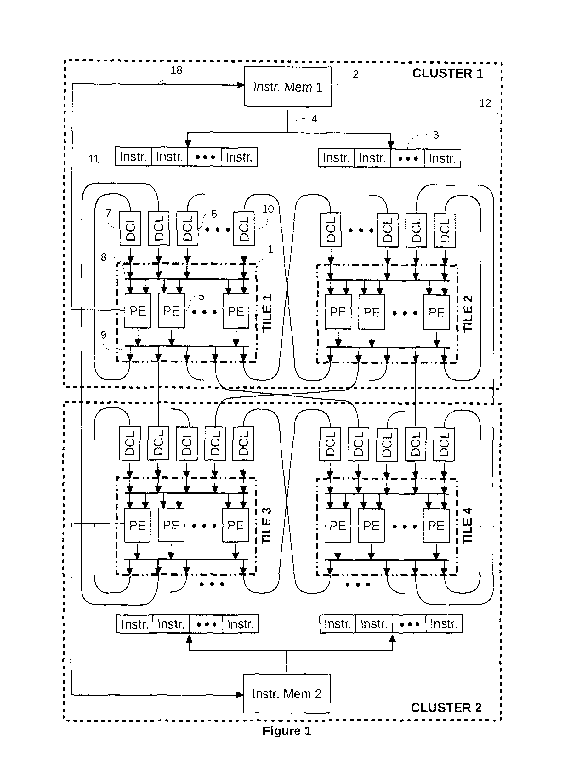 Tile-based processor architecture model for high-efficiency embedded homogeneous multicore platforms