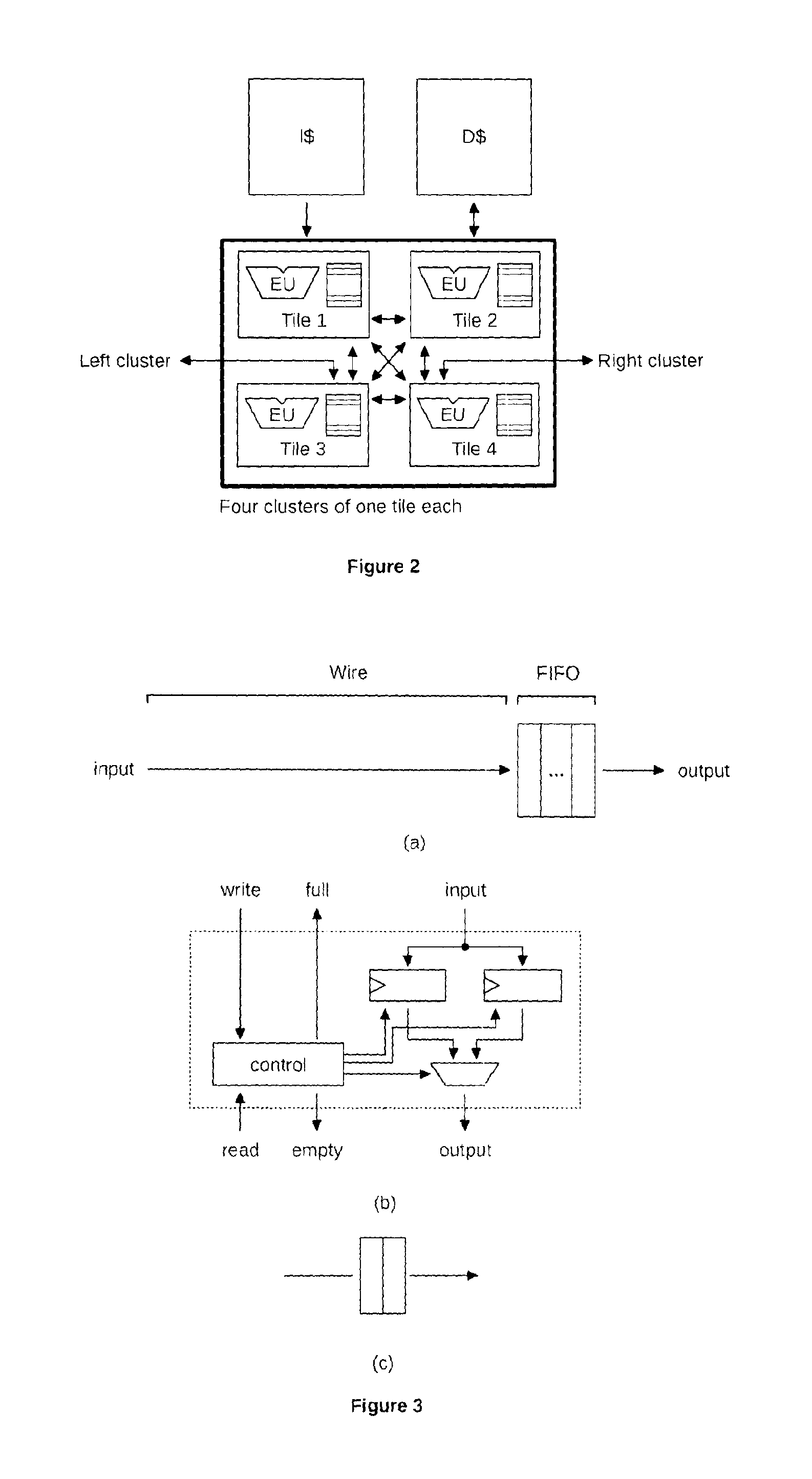 Tile-based processor architecture model for high-efficiency embedded homogeneous multicore platforms