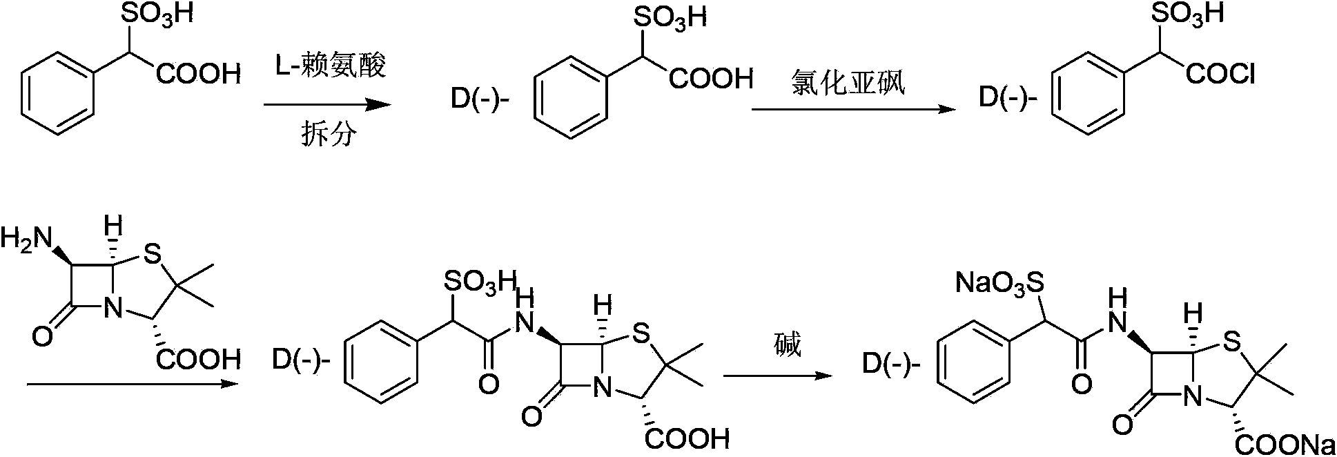 Method for preparing D (-)-sulbenicillin sodium