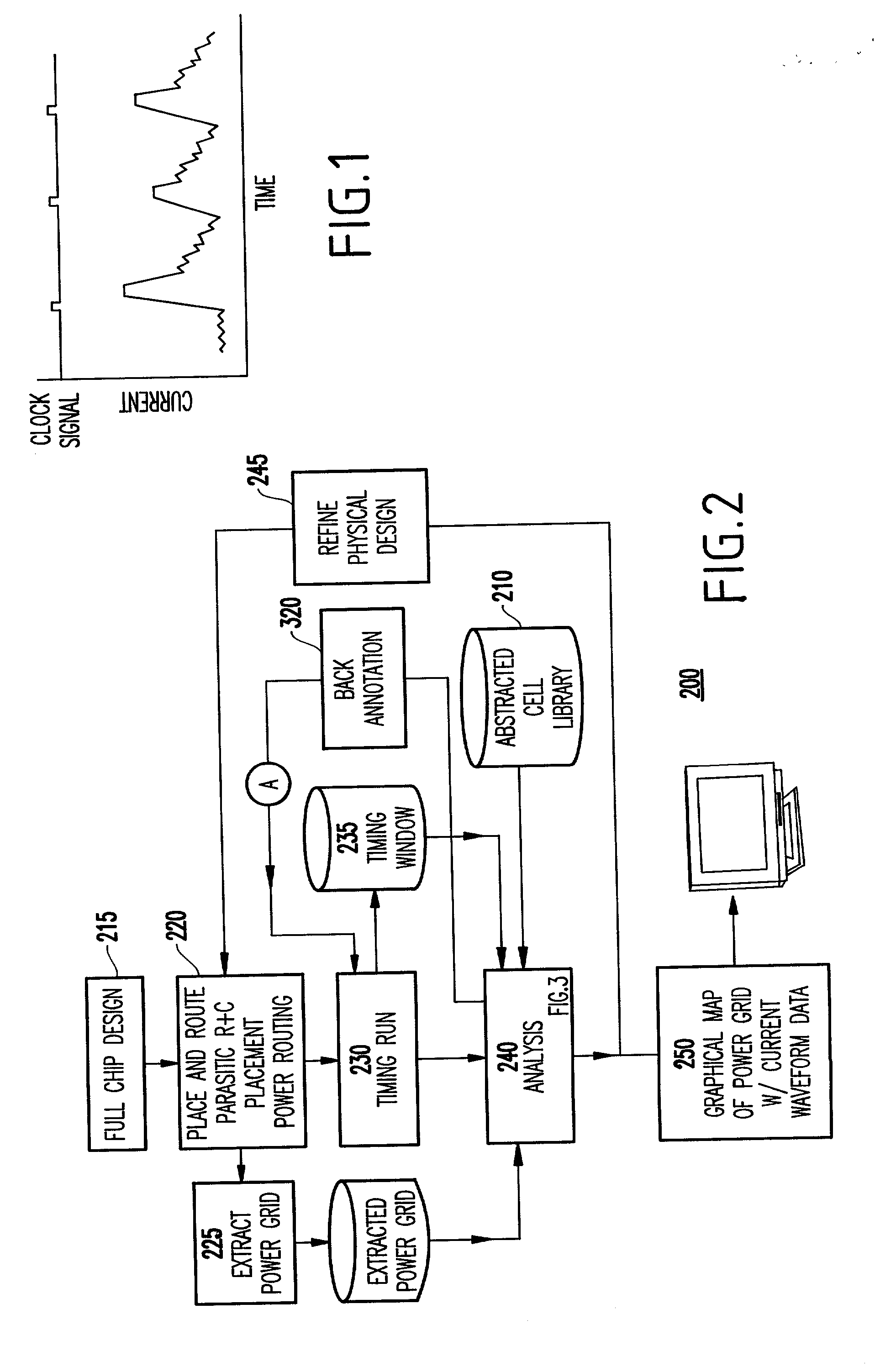 System and method for analyzing power distribution using static timing analysis