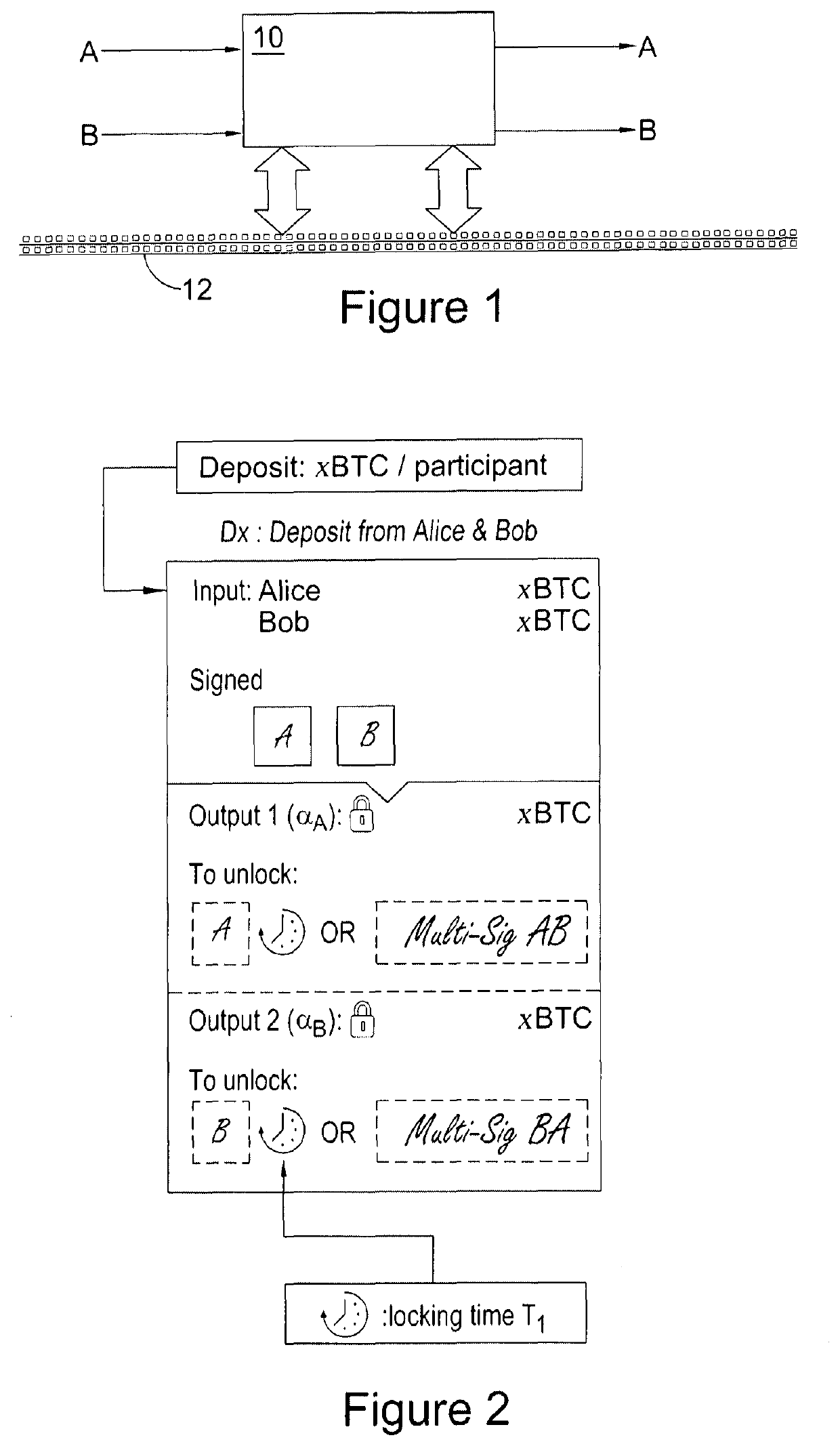 Blockchain-implemented systems and methods for secure access control