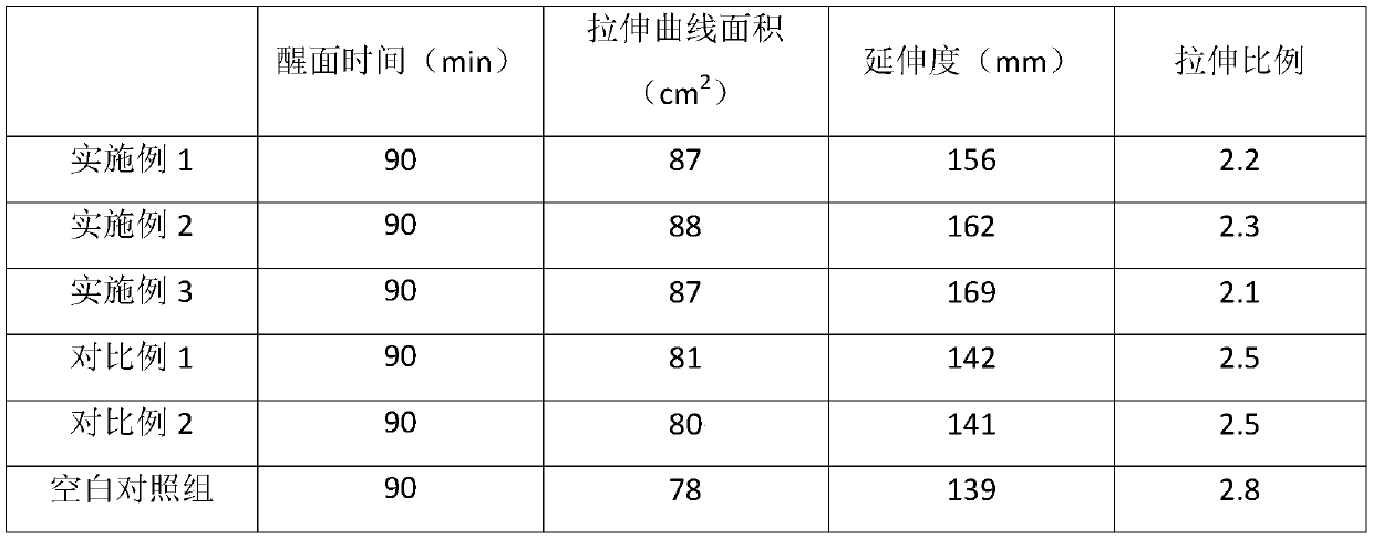 Selenium-enriched microbial fertilizer and preparation method thereof