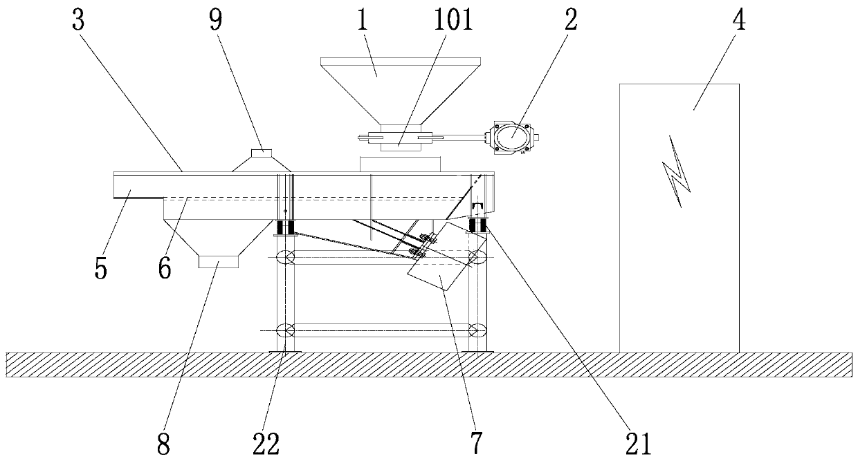 High-efficiency uniform feeding, sieving and crushing system for polysilicon and monocrystalline silicon and method thereof