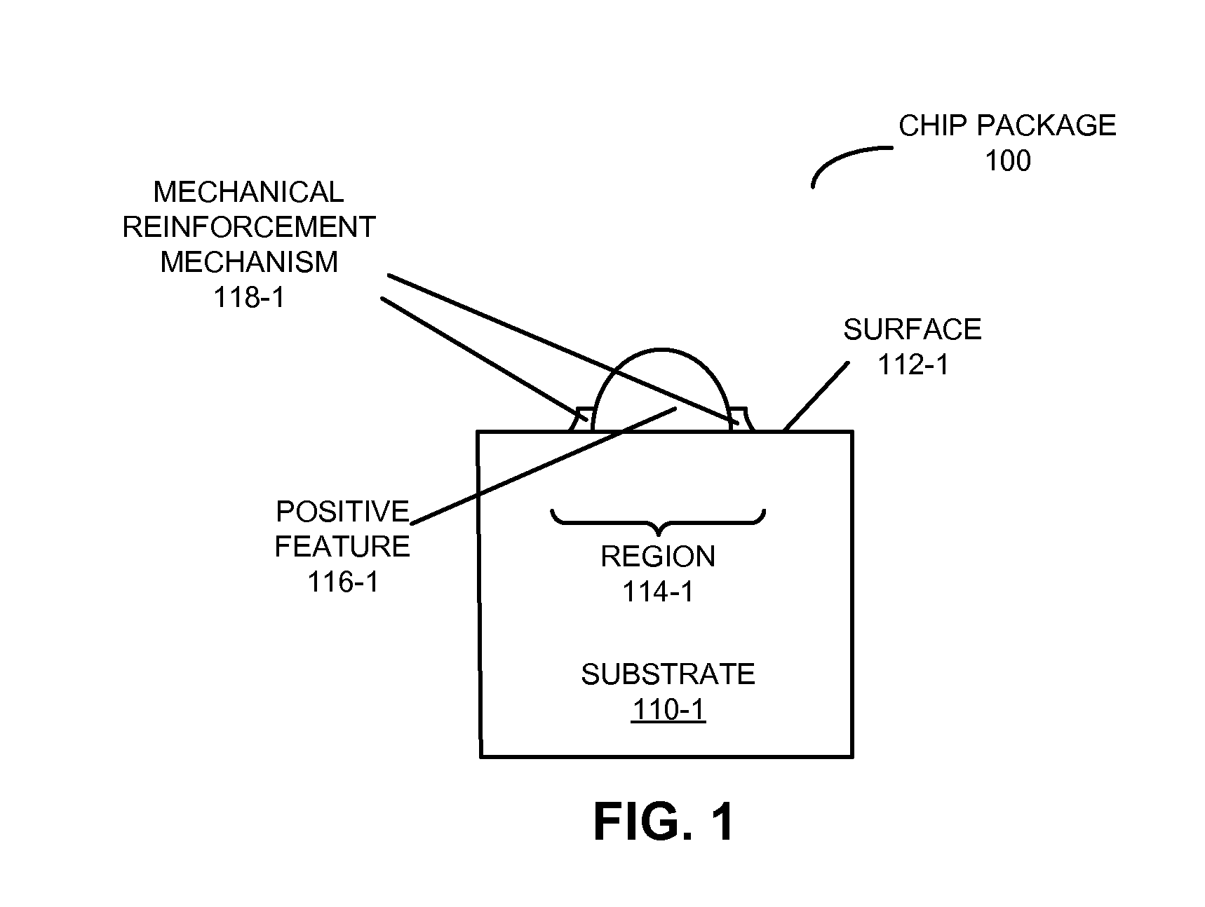 Chip package with reinforced positive alignment features