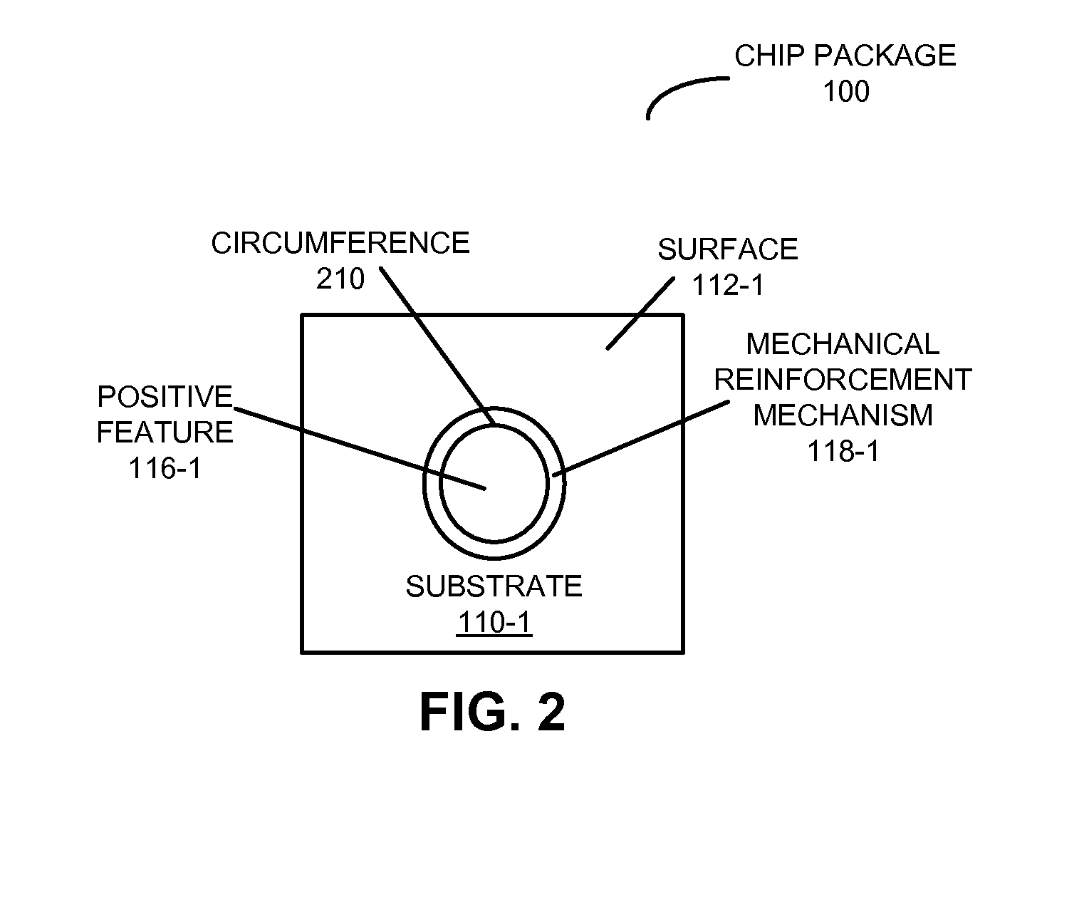 Chip package with reinforced positive alignment features