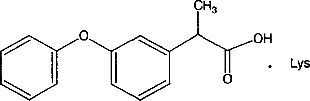 Lysine-ketoprofen and its production