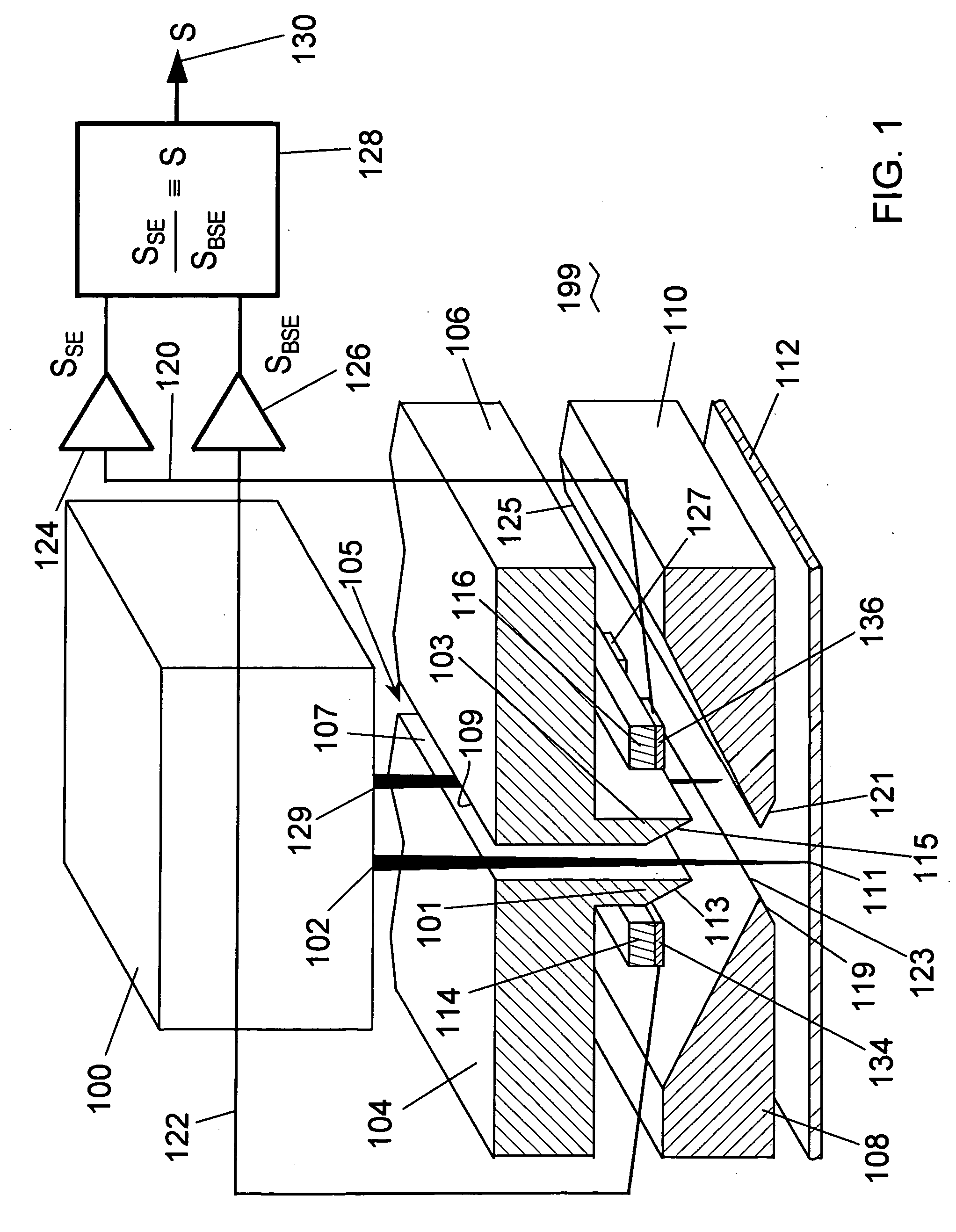 Dual detector optics for simultaneous collection of secondary and backscattered electrons