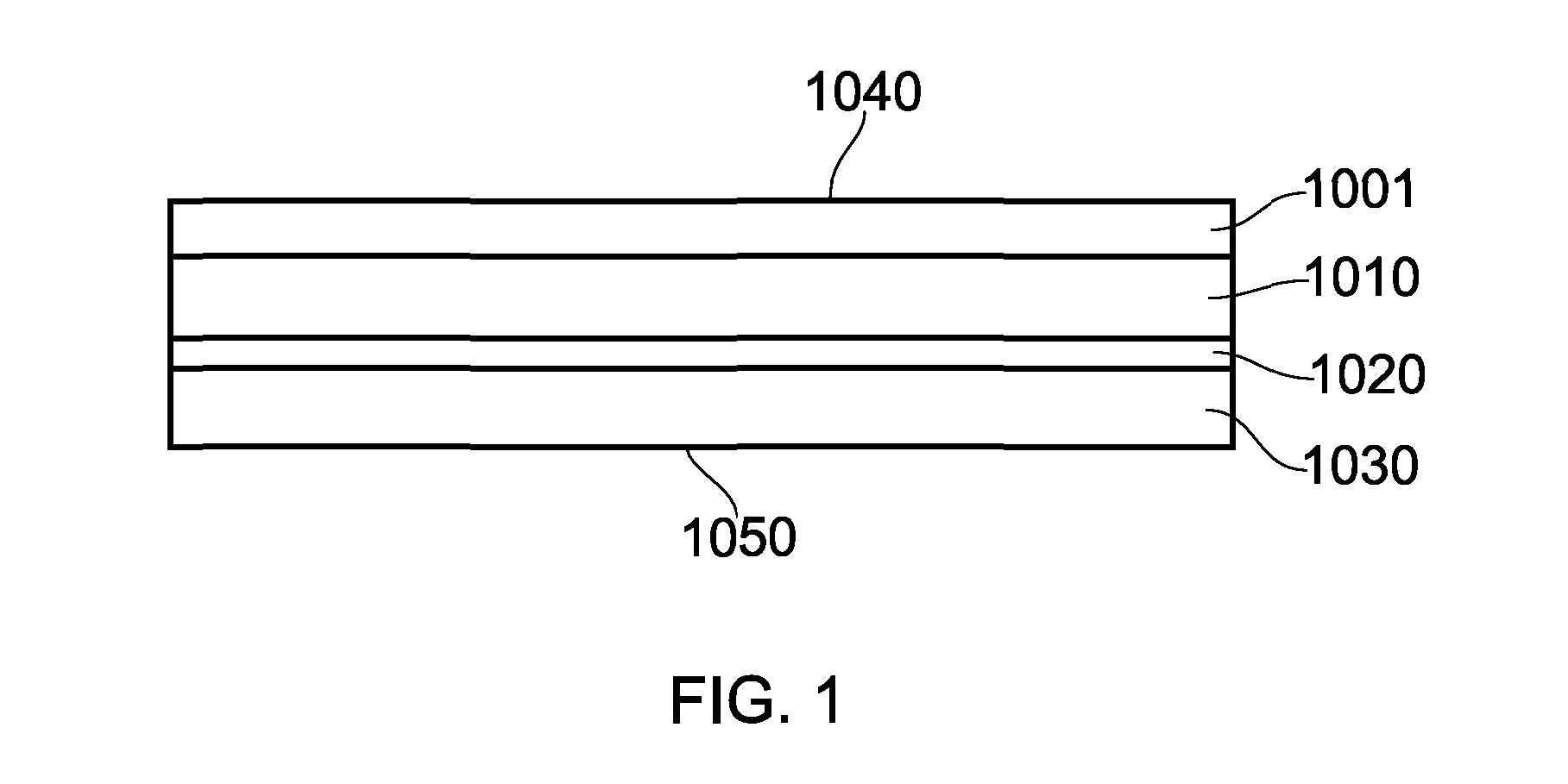 Laminated bandage comprising an activated carbon cloth