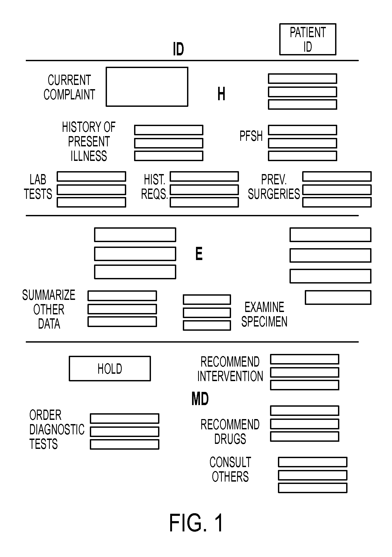 Method and apparatus for analyzing patient medical records