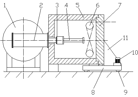 Horizontal type self-shielding accelerator