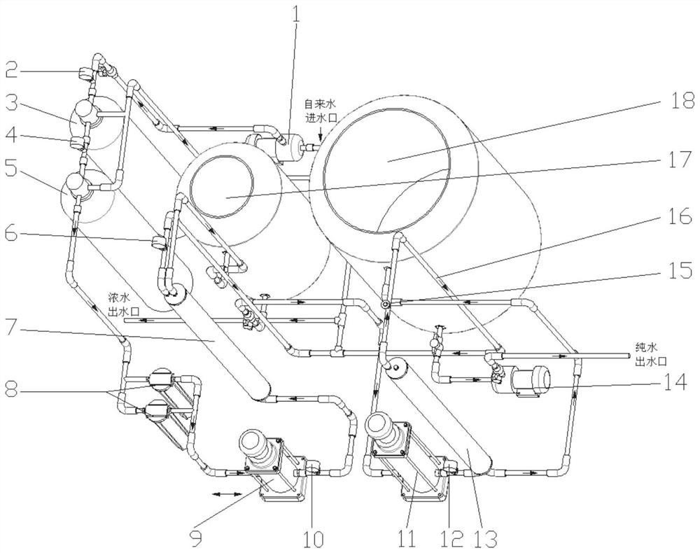 Pure water system for coating cleaning equipment