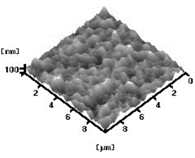 Collagen fiber capable of being directly used for spinning and dermal fiber leather prepared by the same