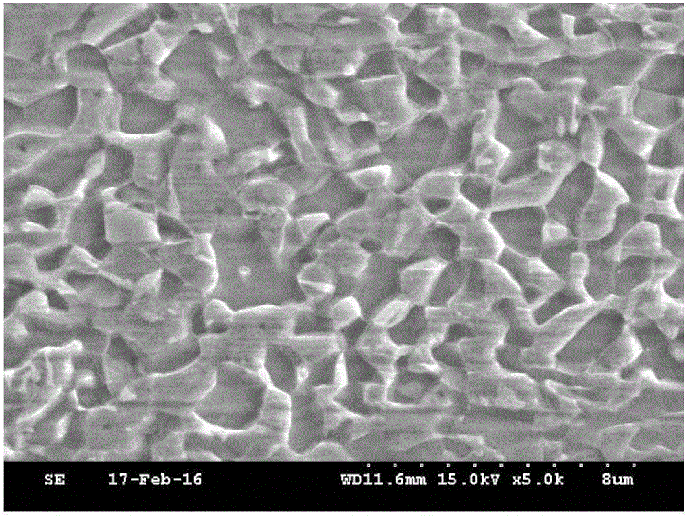 Cold rolled medium manganese steel with ultra-high strength and ductility product and preparation method thereof