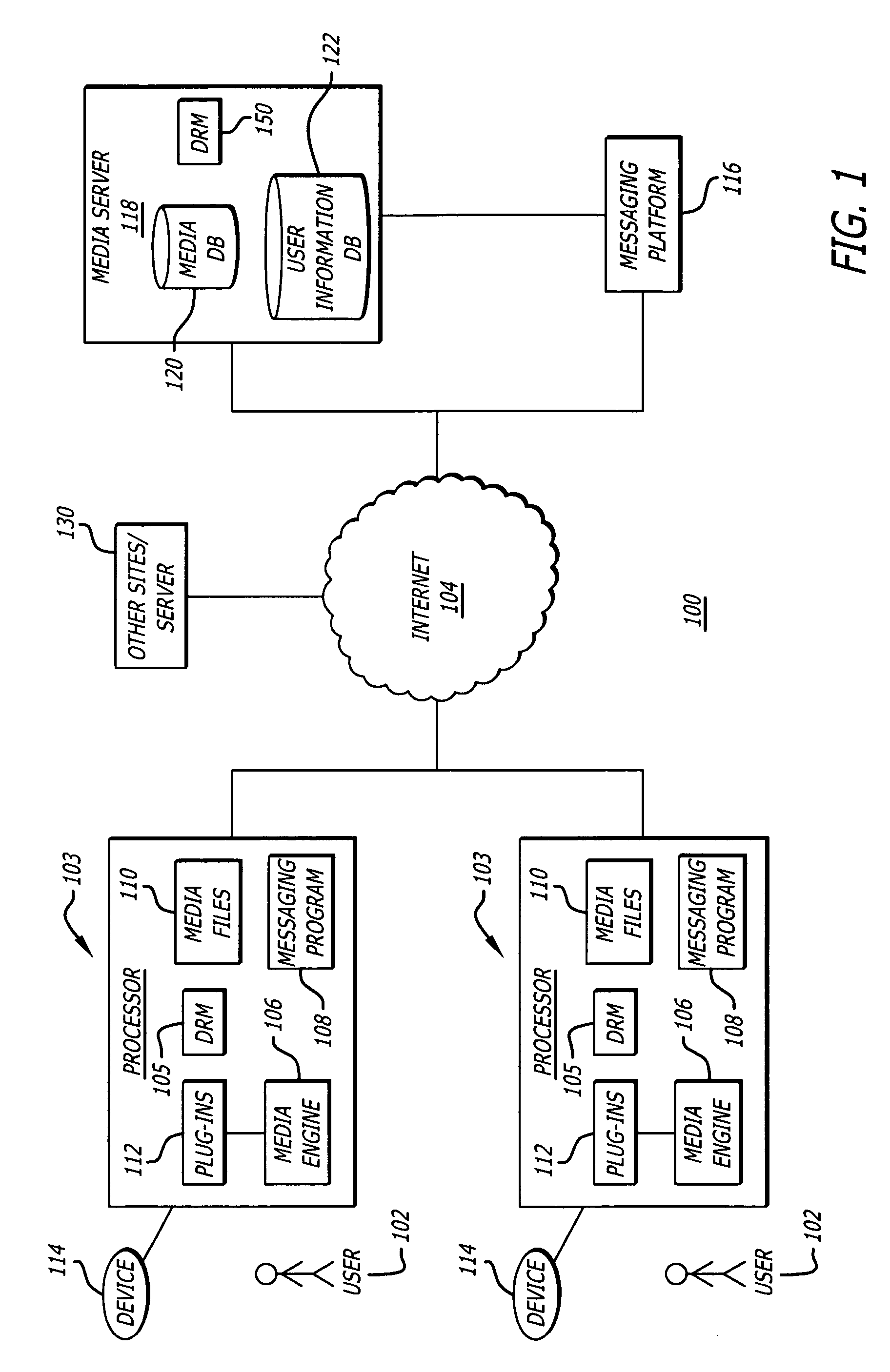 Method and system for generating affinity based playlists