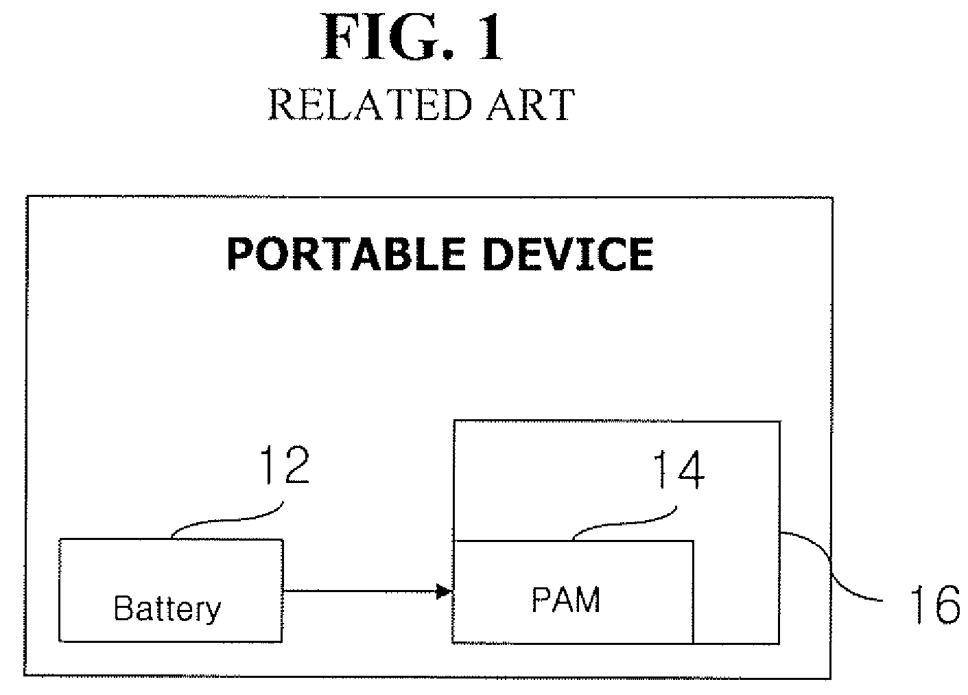 Apparatus and method for conserving battery charge