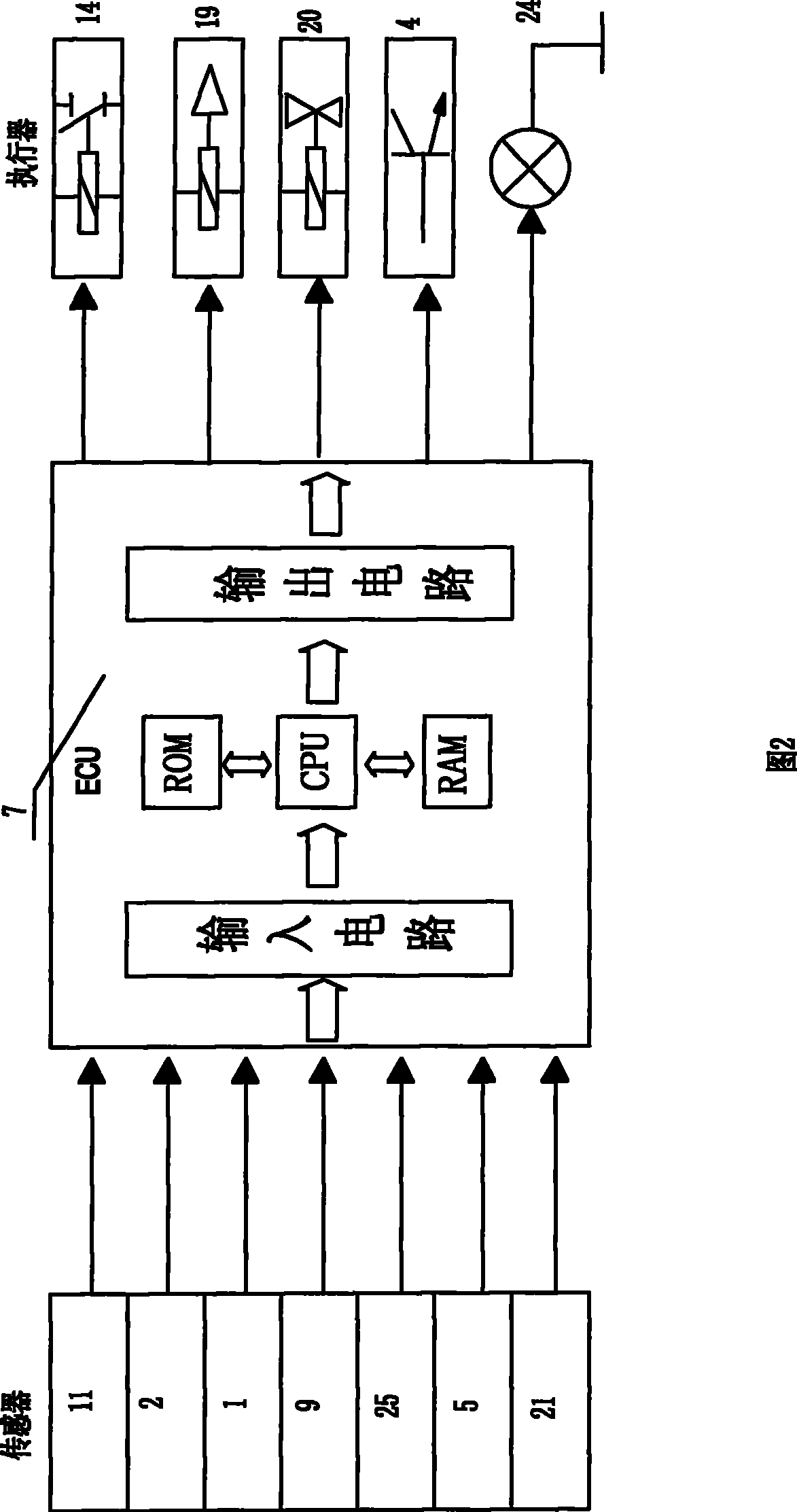 ECU for electric-controlled work system of motorboat with petrol engine