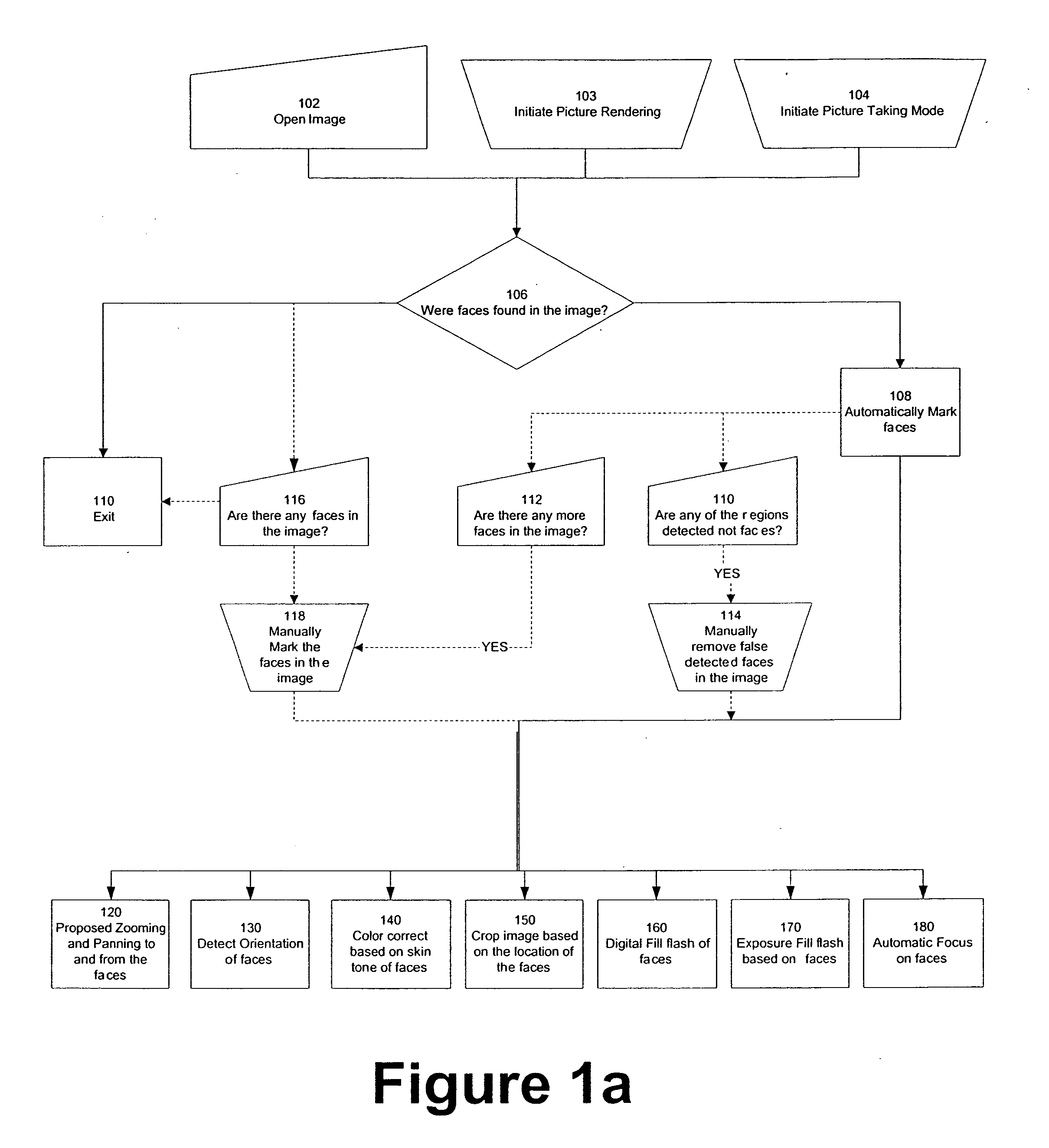 Digital image processing using face detection information