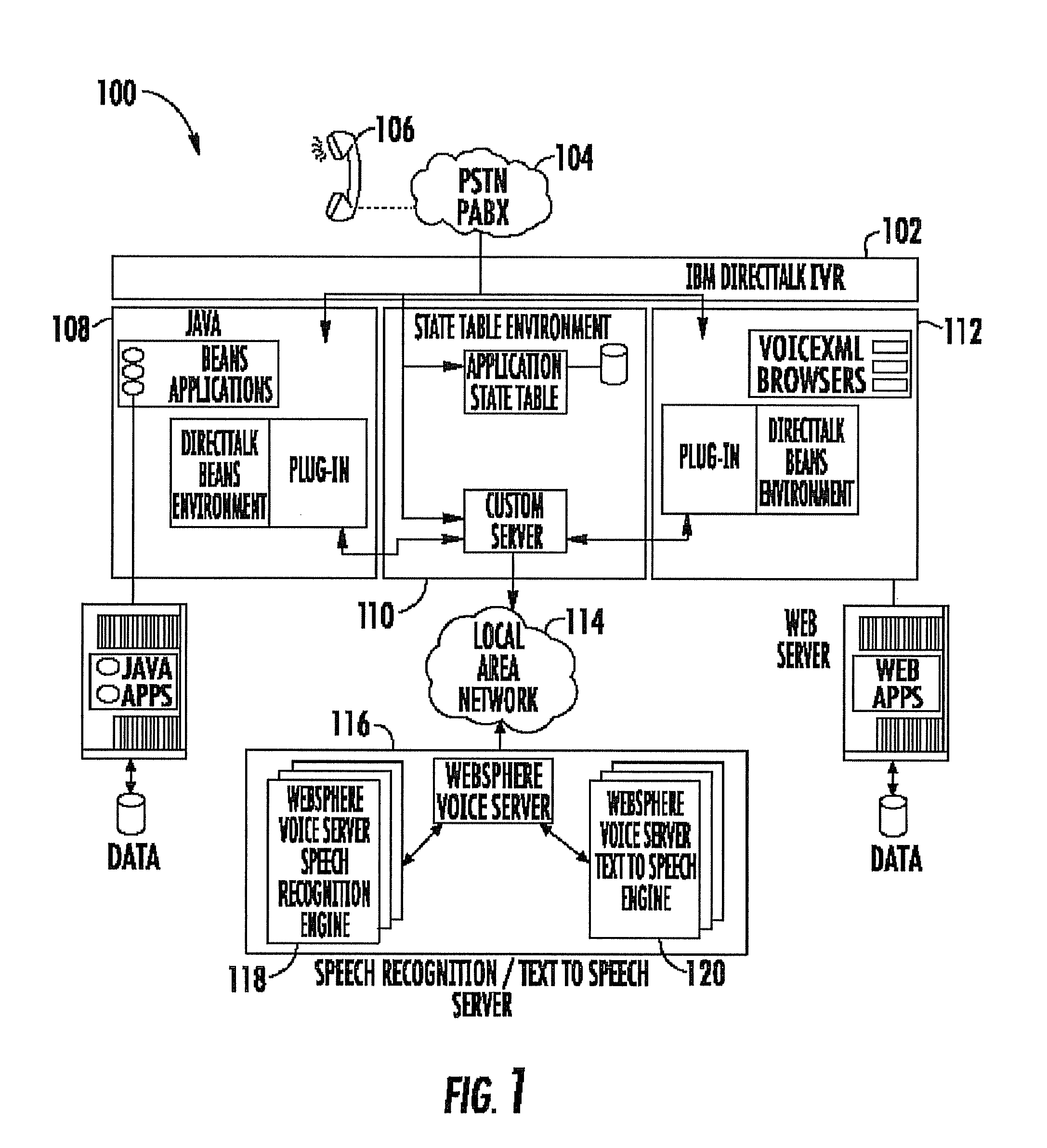 Method and apparatus for a interactive voice response system