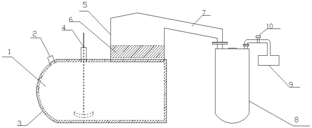 High-vacuum distillation purification device