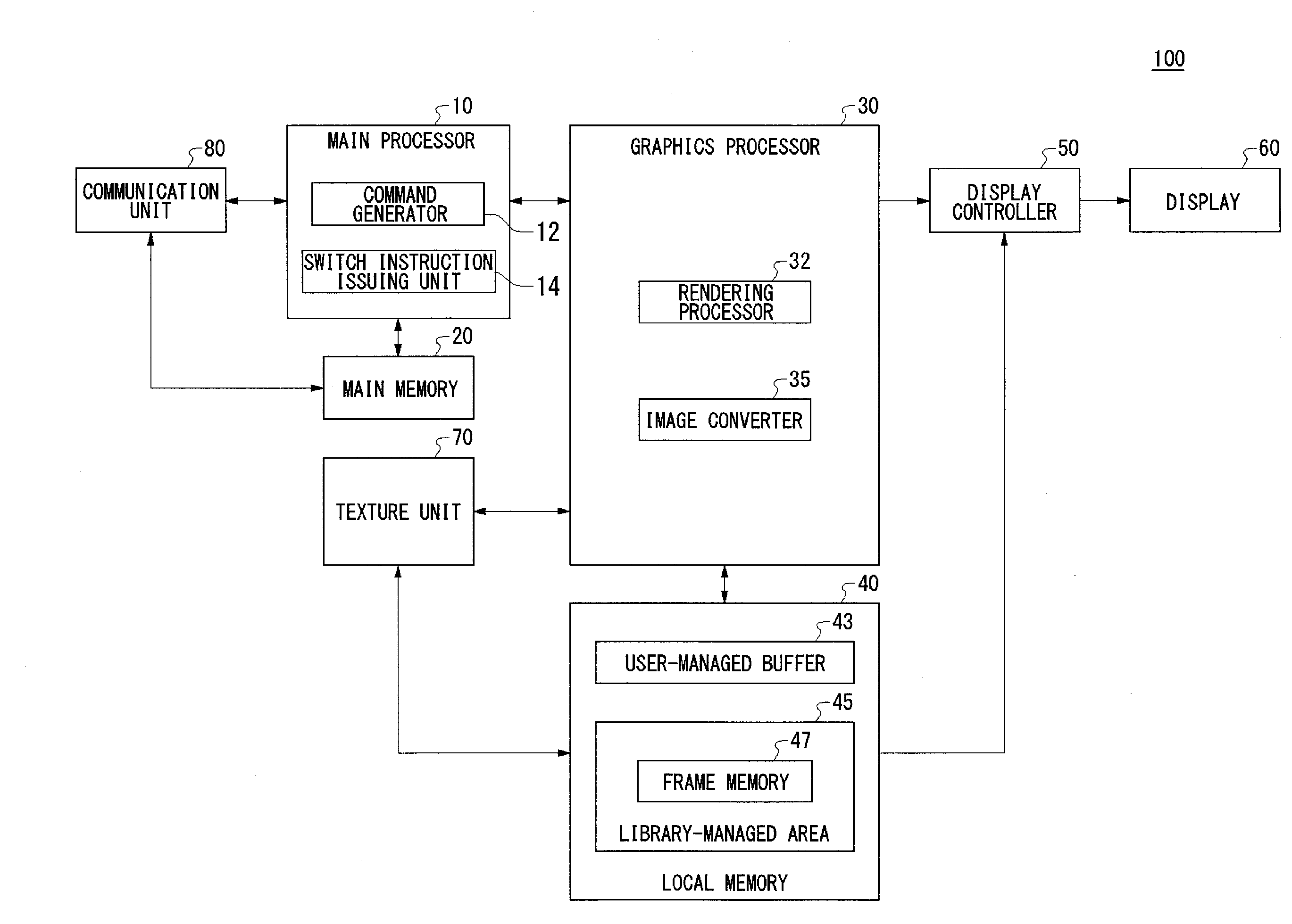 Image converting apparatus and image converting method