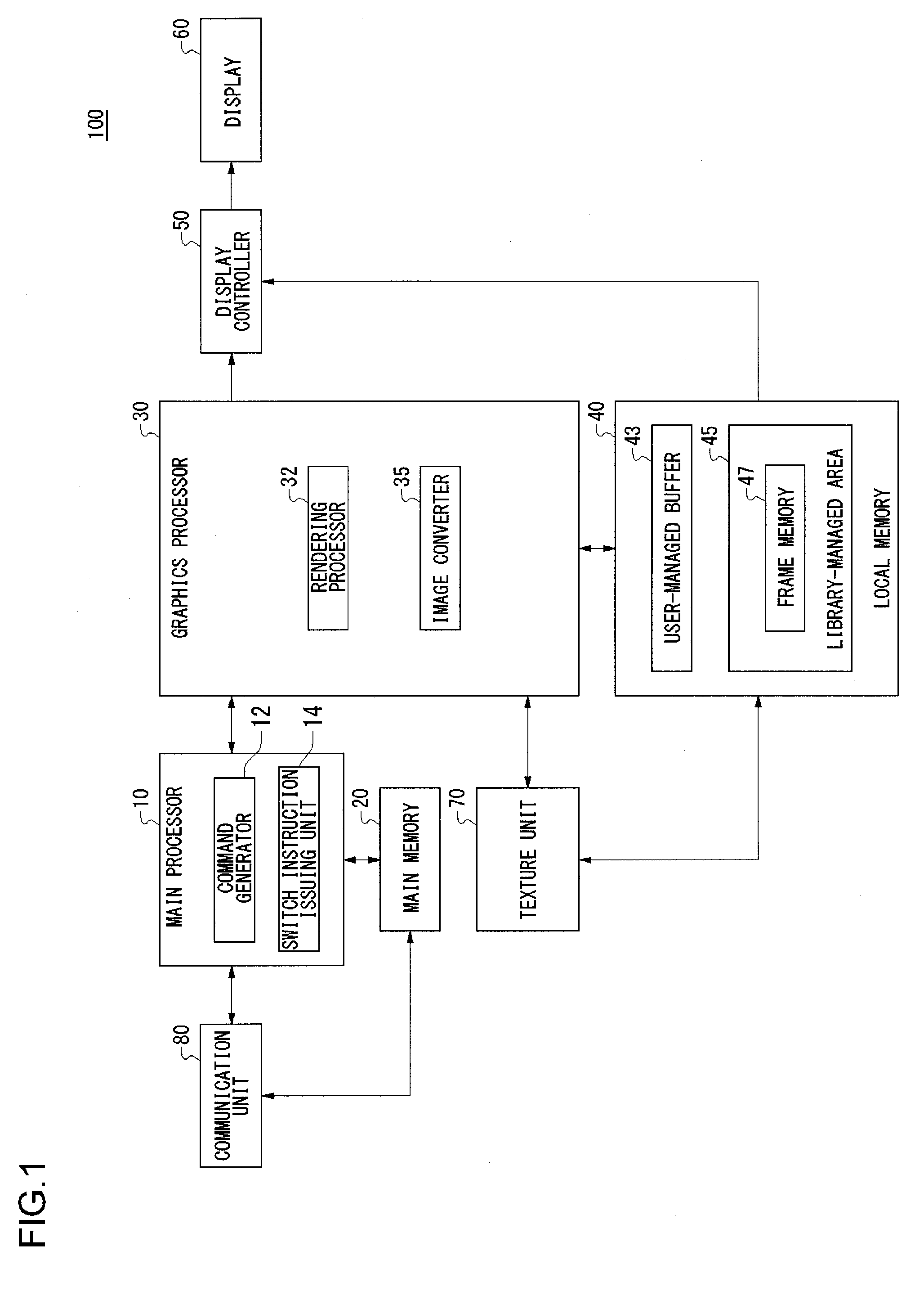 Image converting apparatus and image converting method